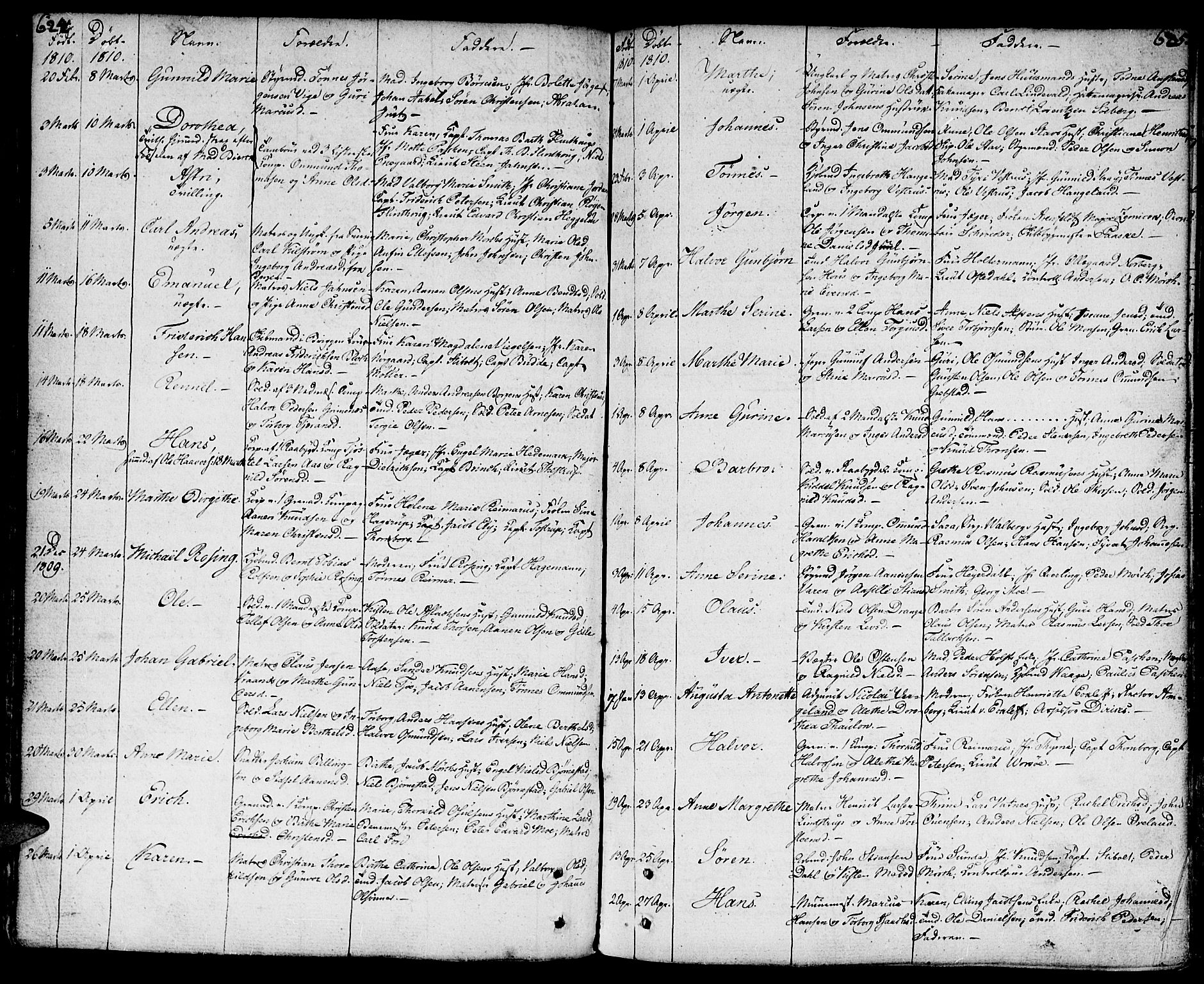 Kristiansand domprosti, AV/SAK-1112-0006/F/Fa/L0003: Parish register (official) no. A 3, 1778-1818, p. 624-625