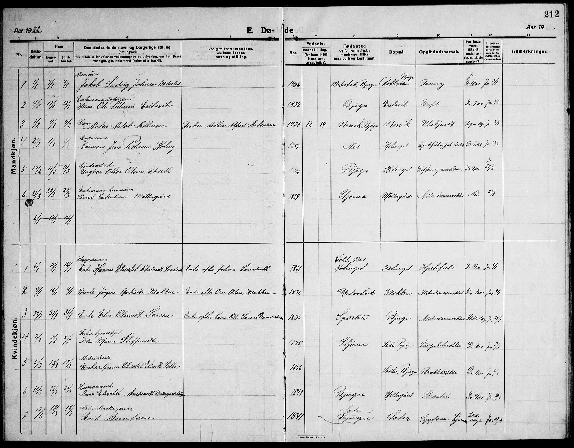 Ministerialprotokoller, klokkerbøker og fødselsregistre - Sør-Trøndelag, SAT/A-1456/651/L0648: Parish register (copy) no. 651C02, 1915-1945, p. 212