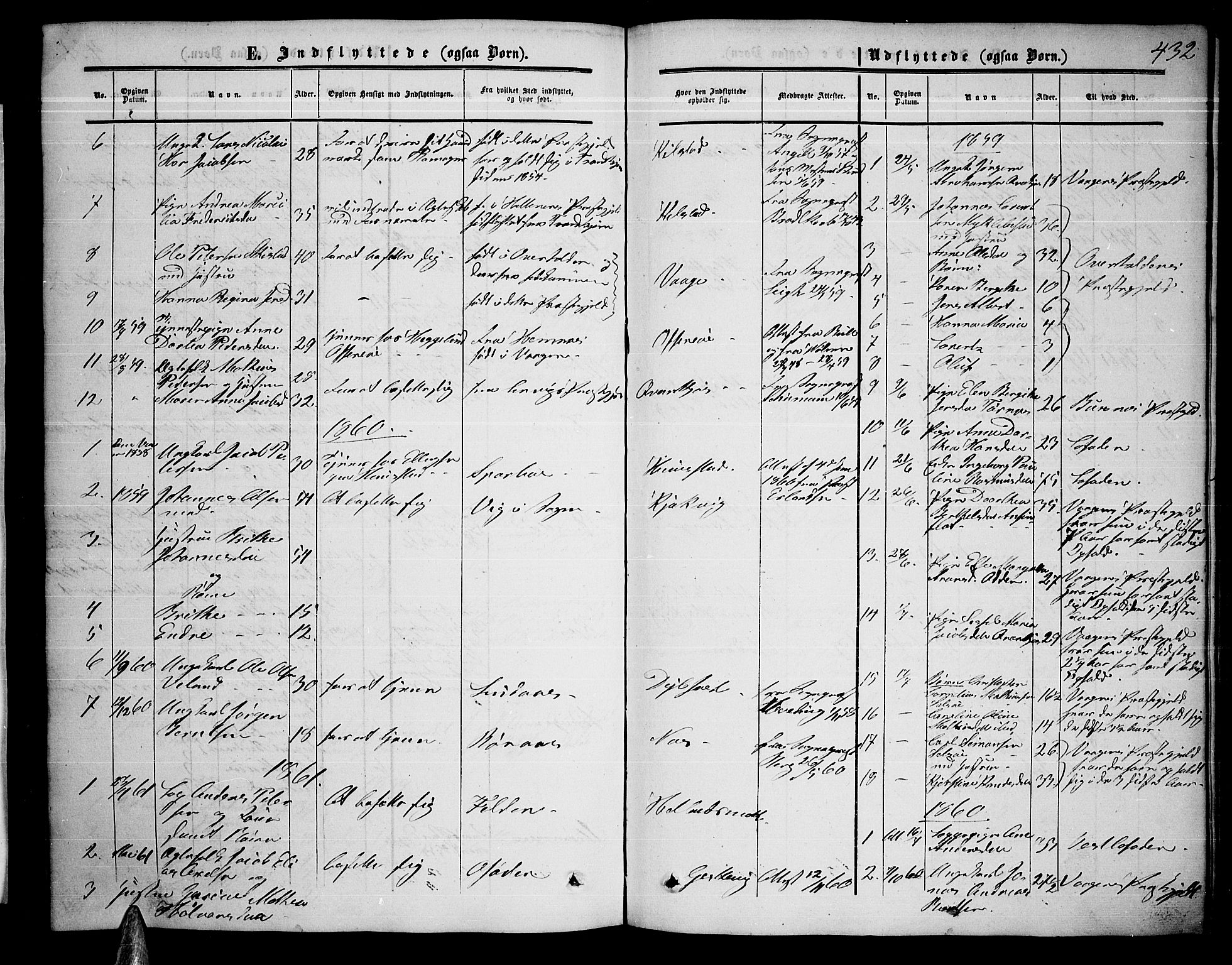 Ministerialprotokoller, klokkerbøker og fødselsregistre - Nordland, AV/SAT-A-1459/872/L1046: Parish register (copy) no. 872C02, 1852-1879, p. 432
