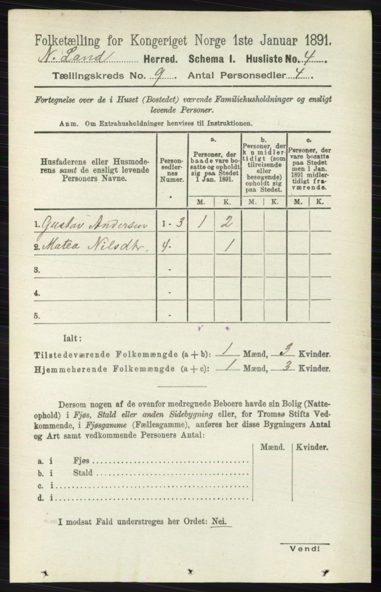 RA, 1891 census for 0538 Nordre Land, 1891, p. 2525