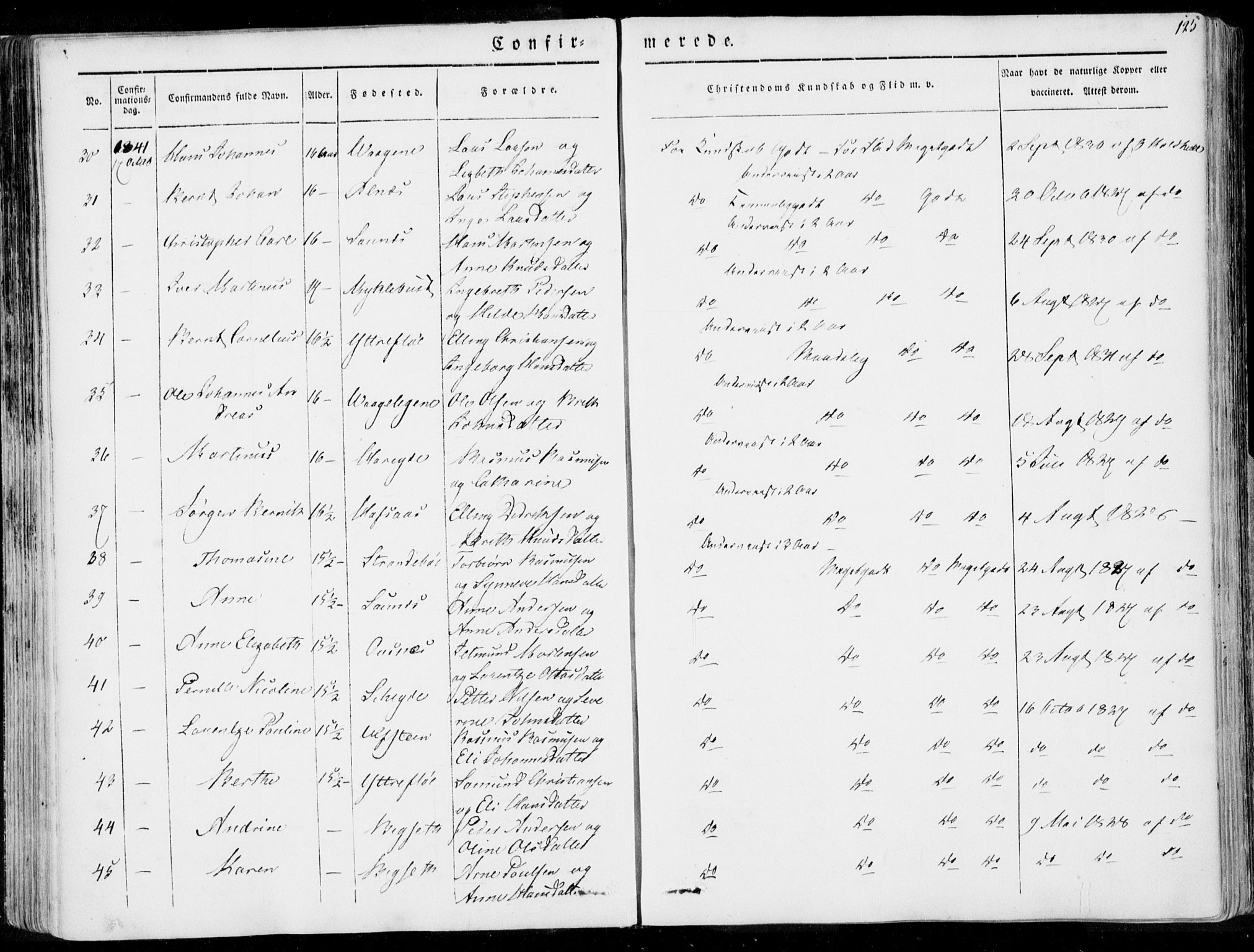 Ministerialprotokoller, klokkerbøker og fødselsregistre - Møre og Romsdal, AV/SAT-A-1454/509/L0104: Parish register (official) no. 509A02, 1833-1847, p. 125