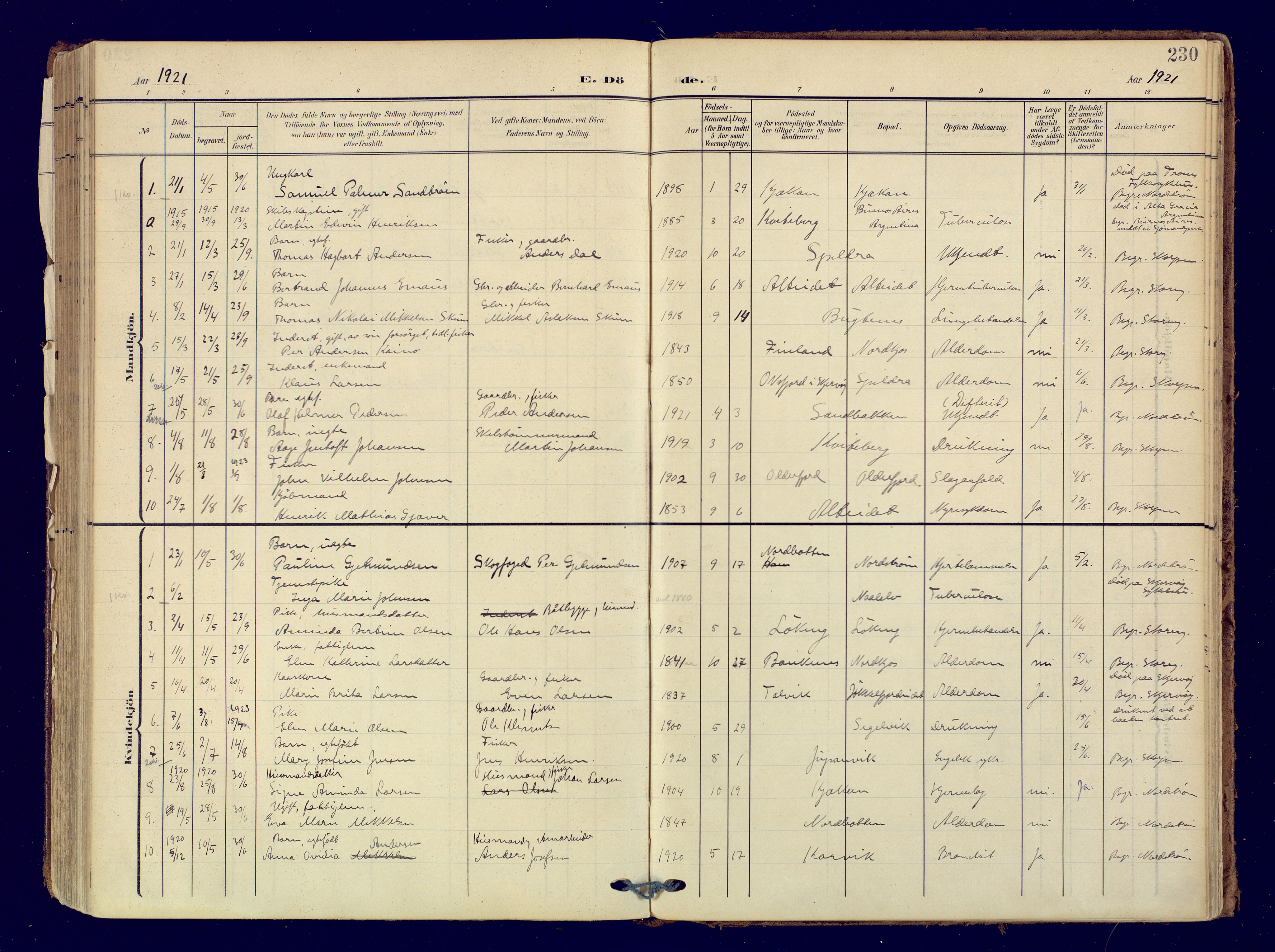 Skjervøy sokneprestkontor, SATØ/S-1300/H/Ha/Haa: Parish register (official) no. 19, 1908-1936, p. 230