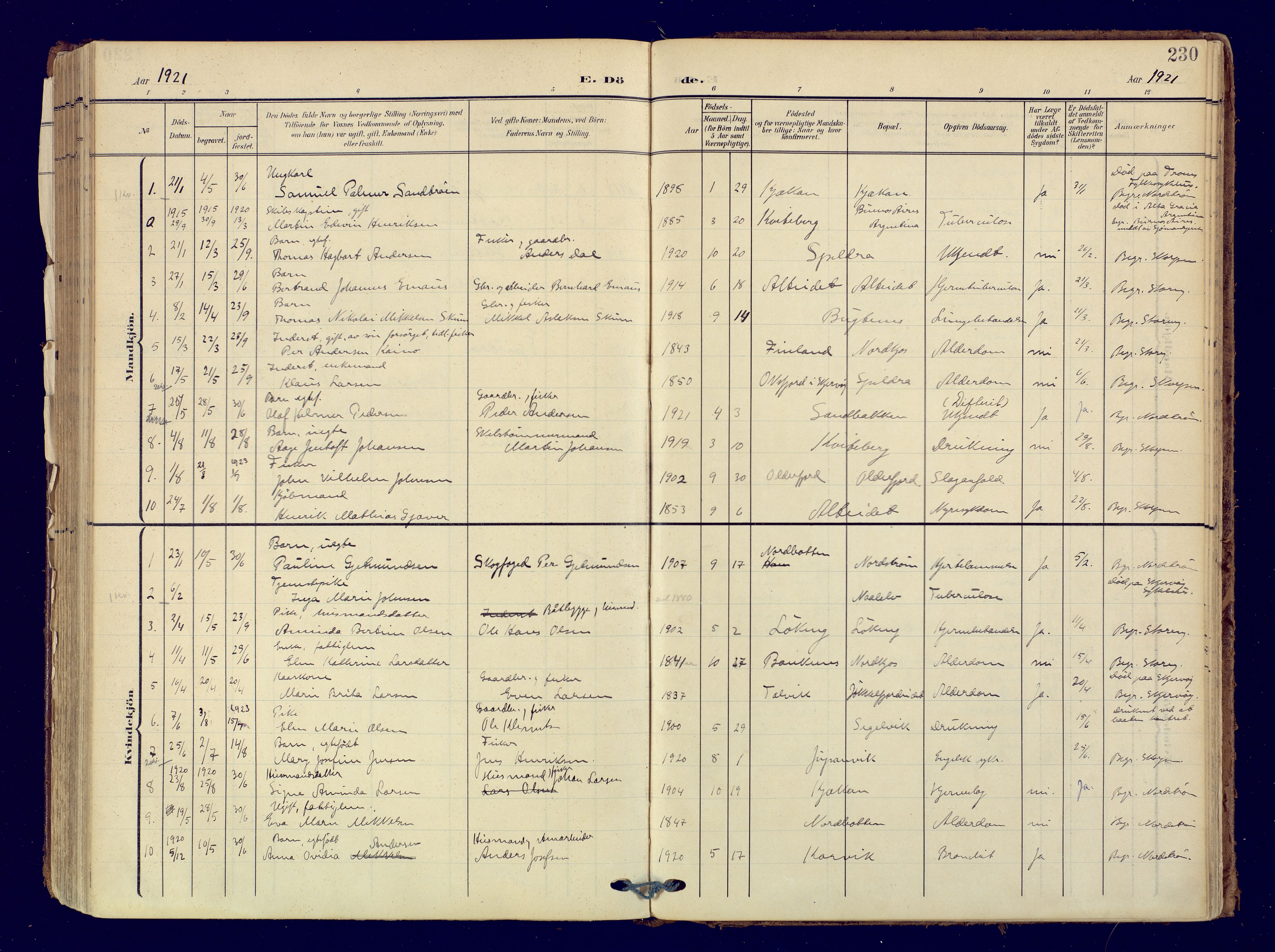 Skjervøy sokneprestkontor, AV/SATØ-S-1300/H/Ha/Haa: Parish register (official) no. 19, 1908-1936, p. 230