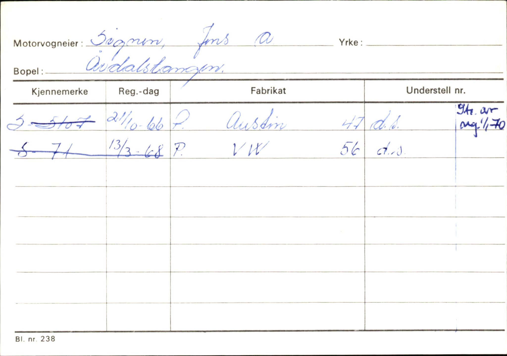 Statens vegvesen, Sogn og Fjordane vegkontor, AV/SAB-A-5301/4/F/L0146: Registerkort Årdal R-Å samt diverse kort, 1945-1975, p. 770