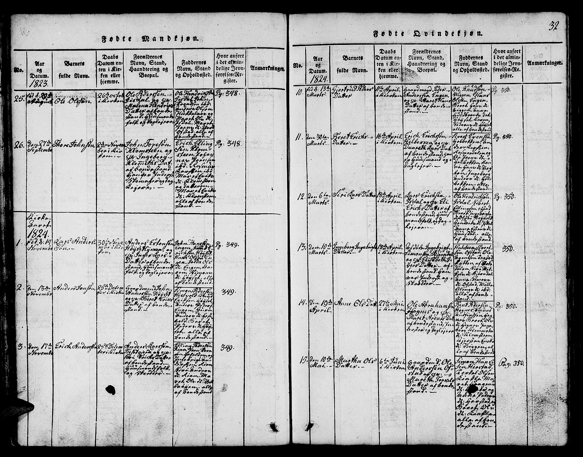 Ministerialprotokoller, klokkerbøker og fødselsregistre - Sør-Trøndelag, SAT/A-1456/665/L0776: Parish register (copy) no. 665C01, 1817-1837, p. 32