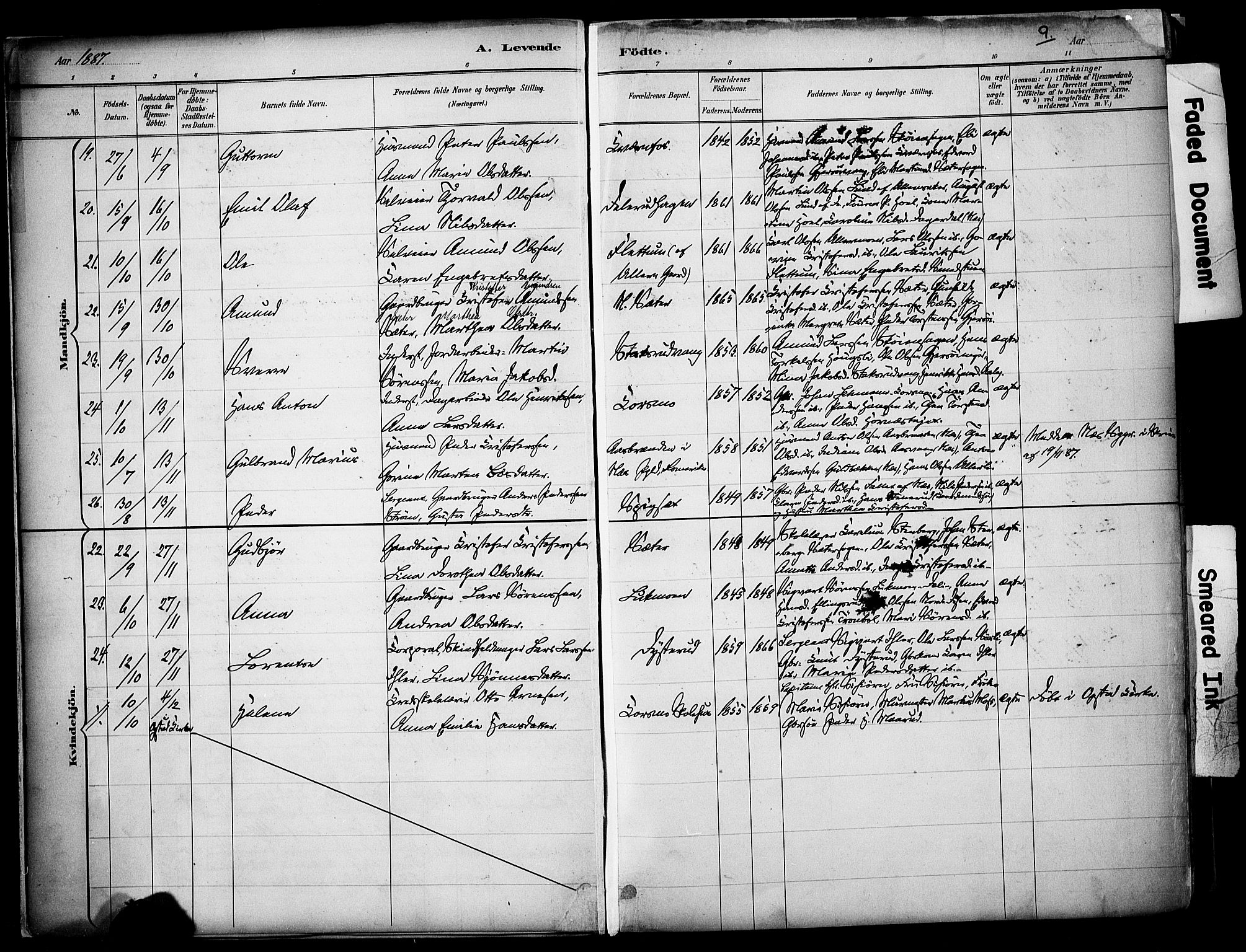 Sør-Odal prestekontor, AV/SAH-PREST-030/H/Ha/Haa/L0008: Parish register (official) no. 8, 1886-1922, p. 9