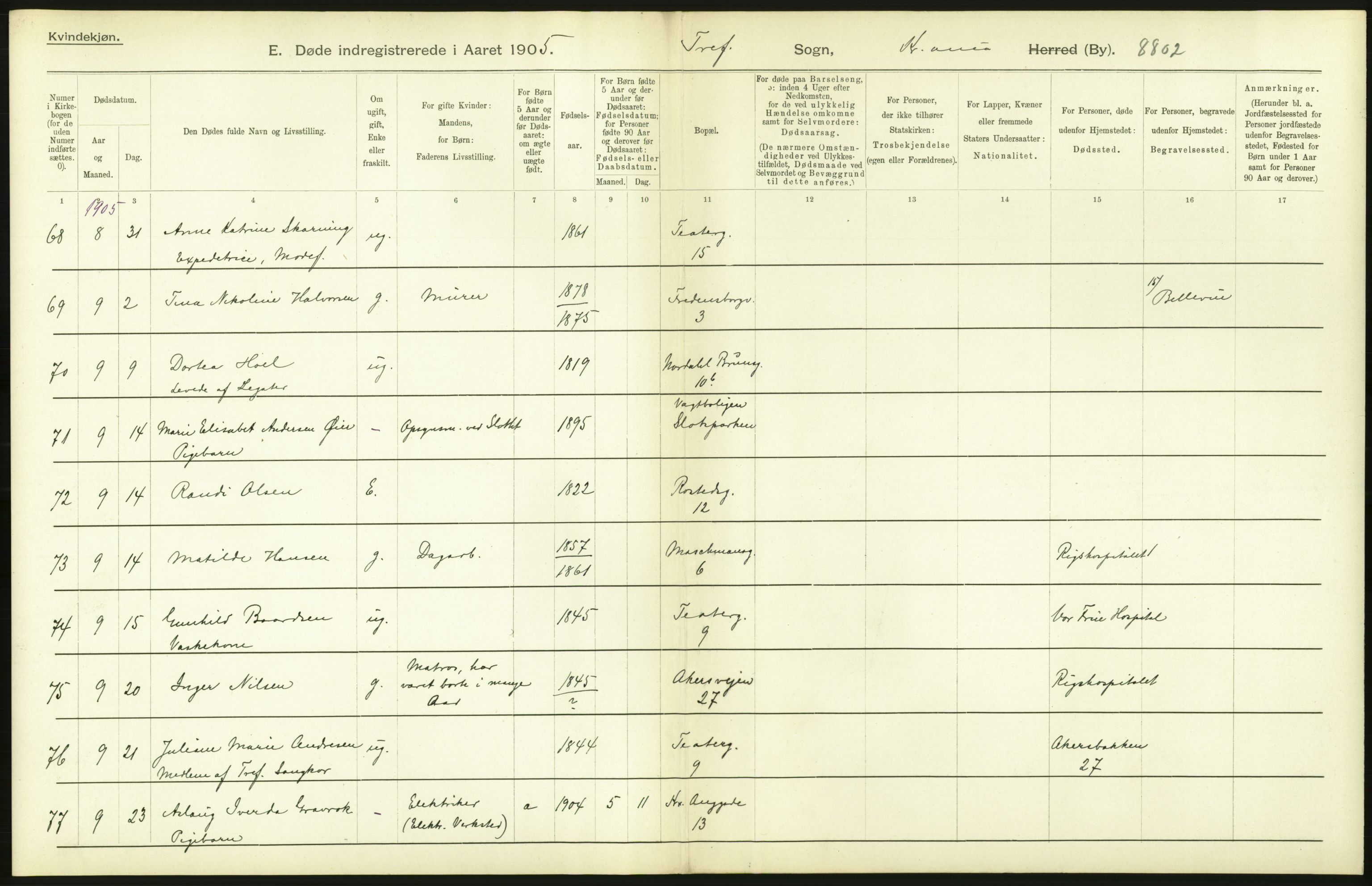 Statistisk sentralbyrå, Sosiodemografiske emner, Befolkning, AV/RA-S-2228/D/Df/Dfa/Dfac/L0007a: Kristiania: Døde, dødfødte., 1905, p. 480