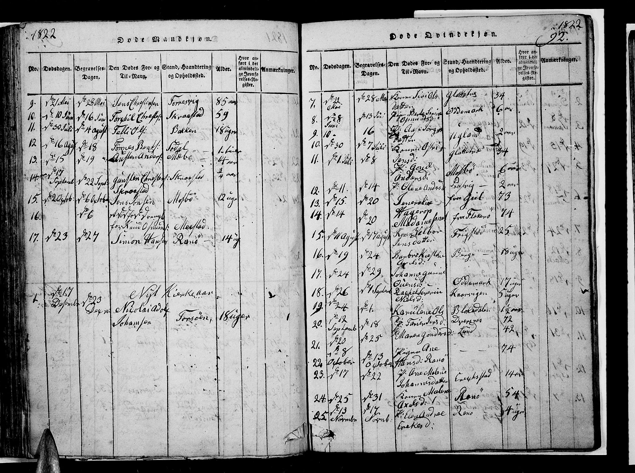 Oddernes sokneprestkontor, SAK/1111-0033/F/Fb/Fba/L0003: Parish register (copy) no. B 3, 1820-1838, p. 92