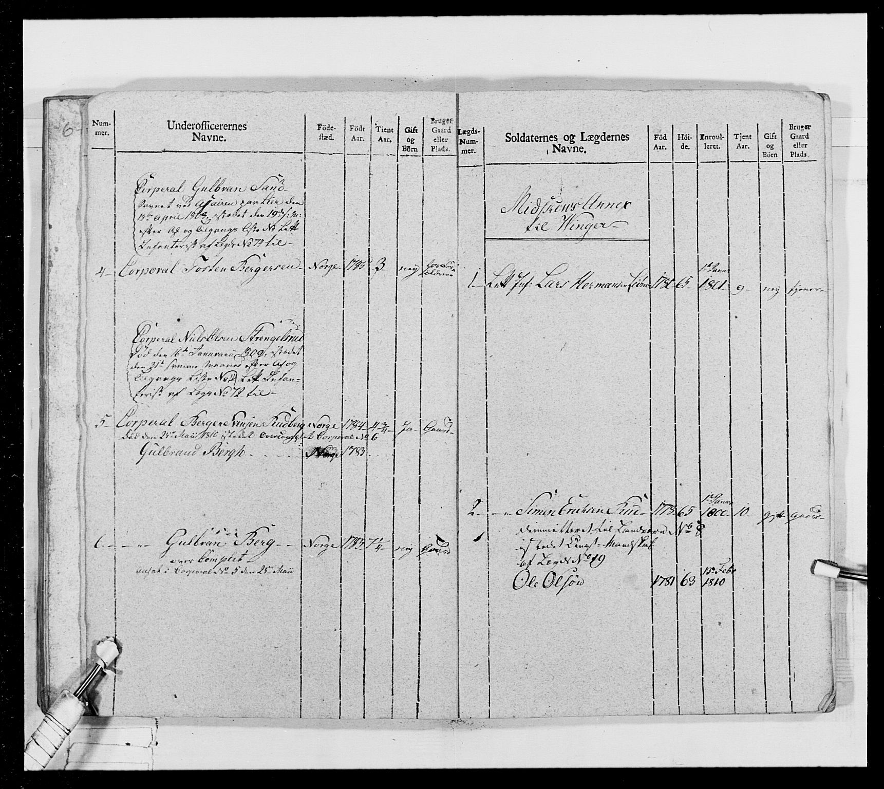 Generalitets- og kommissariatskollegiet, Det kongelige norske kommissariatskollegium, RA/EA-5420/E/Eh/L0024: Norske jegerkorps, 1810-1812, p. 310