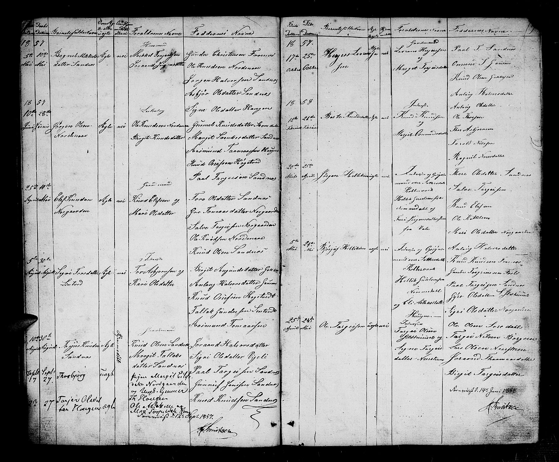Bygland sokneprestkontor, AV/SAK-1111-0006/F/Fb/Fbc/L0001: Parish register (copy) no. B 1, 1848-1894, p. 10