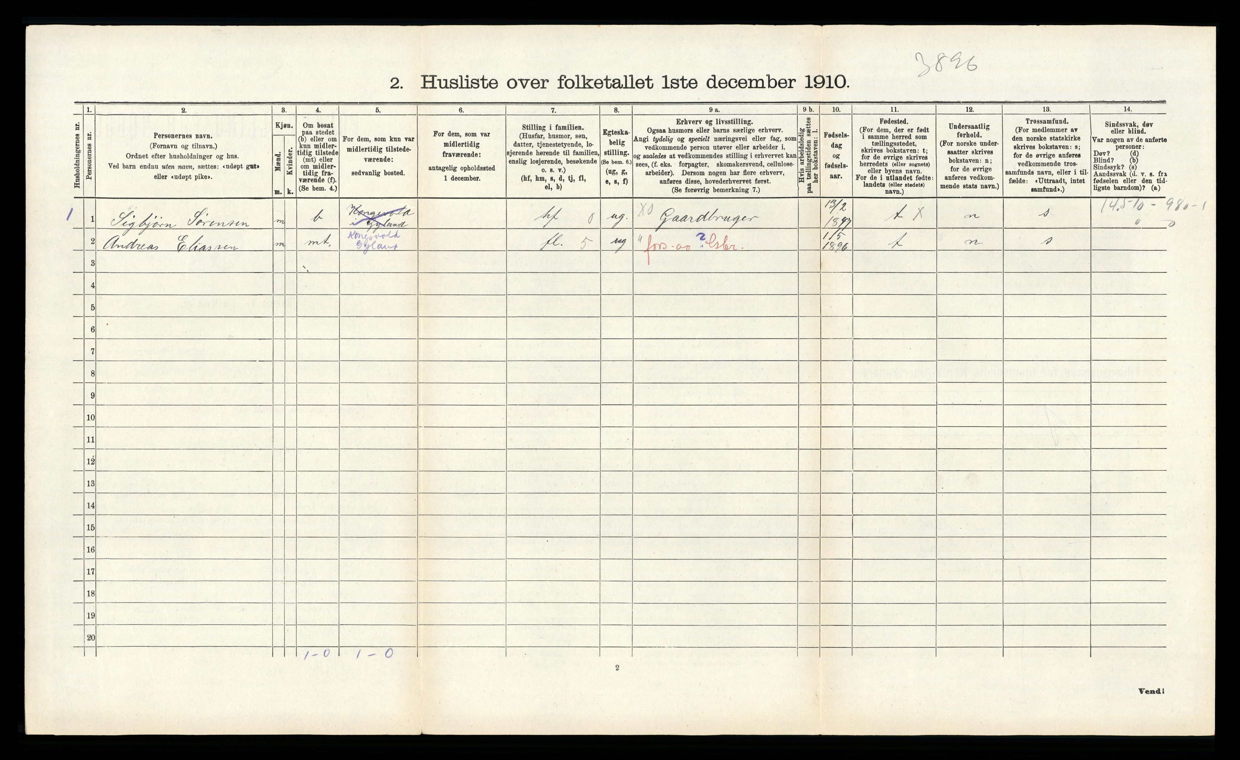 RA, 1910 census for Gyland, 1910, p. 299