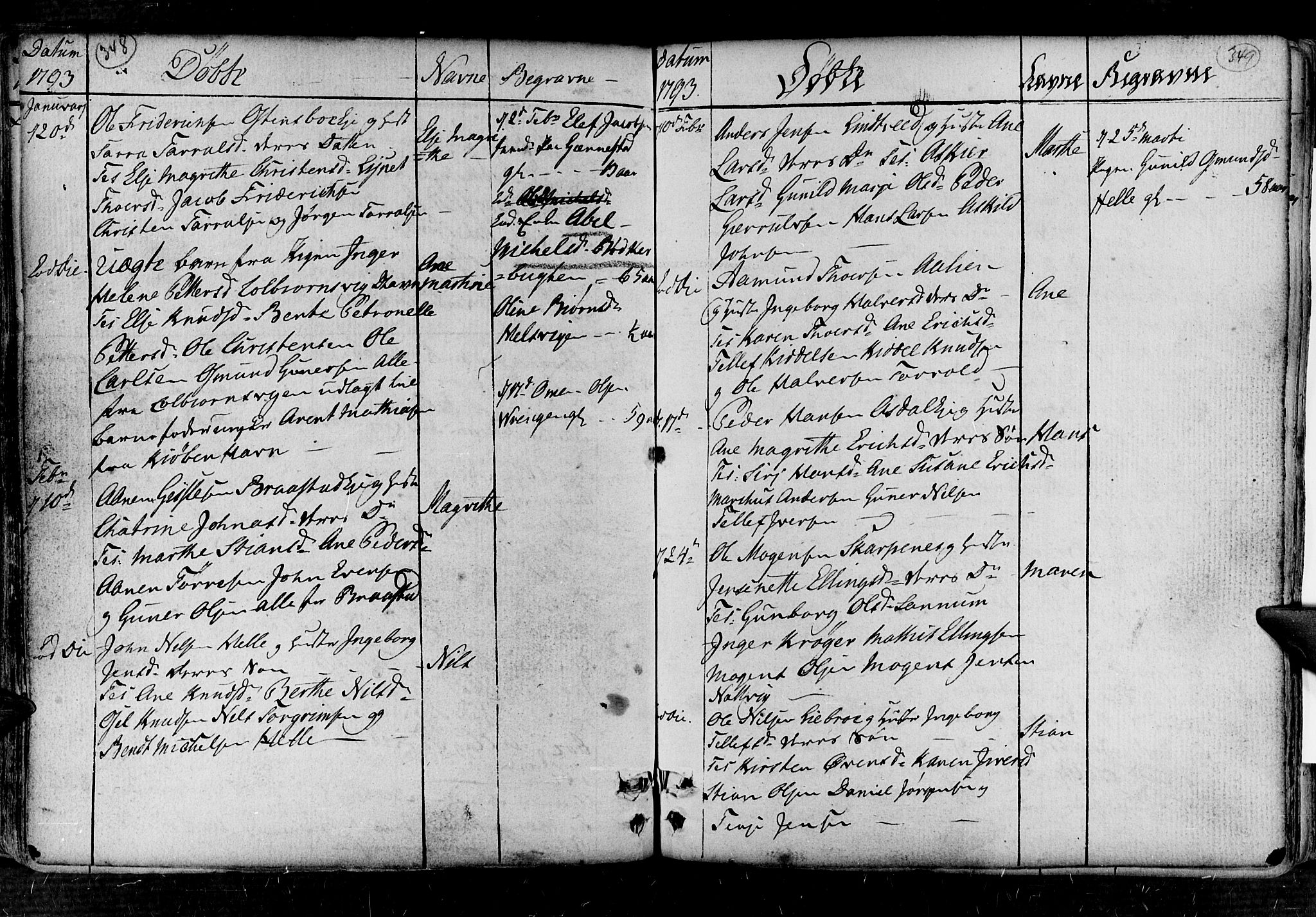 Øyestad sokneprestkontor, AV/SAK-1111-0049/F/Fa/L0008: Parish register (official) no. A 8, 1777-1804, p. 348-349