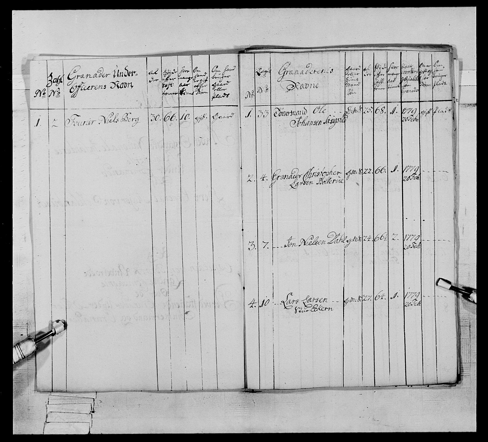 Generalitets- og kommissariatskollegiet, Det kongelige norske kommissariatskollegium, AV/RA-EA-5420/E/Eh/L0064: 2. Opplandske nasjonale infanteriregiment, 1774-1784, p. 416