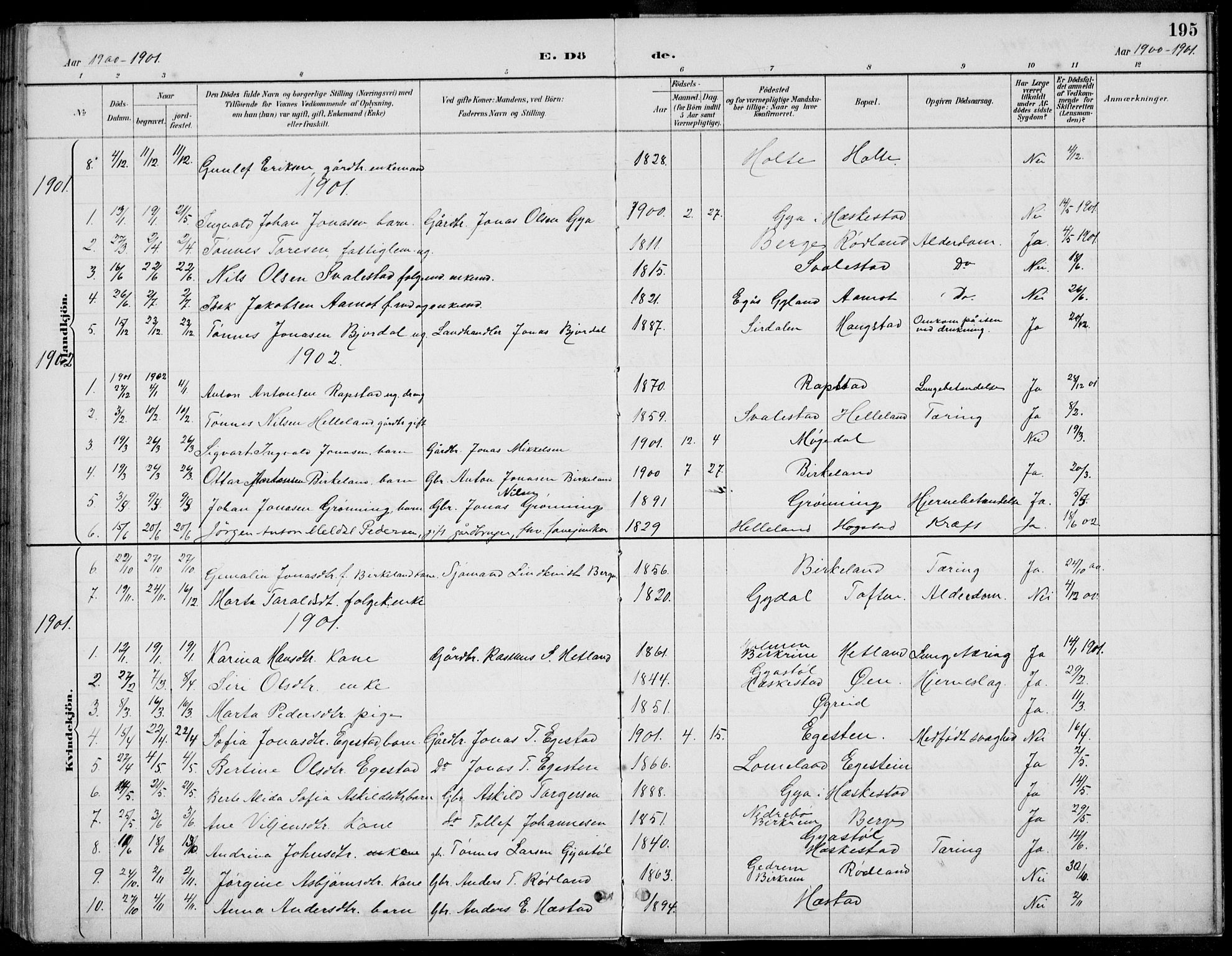 Helleland sokneprestkontor, AV/SAST-A-101810: Parish register (copy) no. B 4, 1887-1941, p. 195