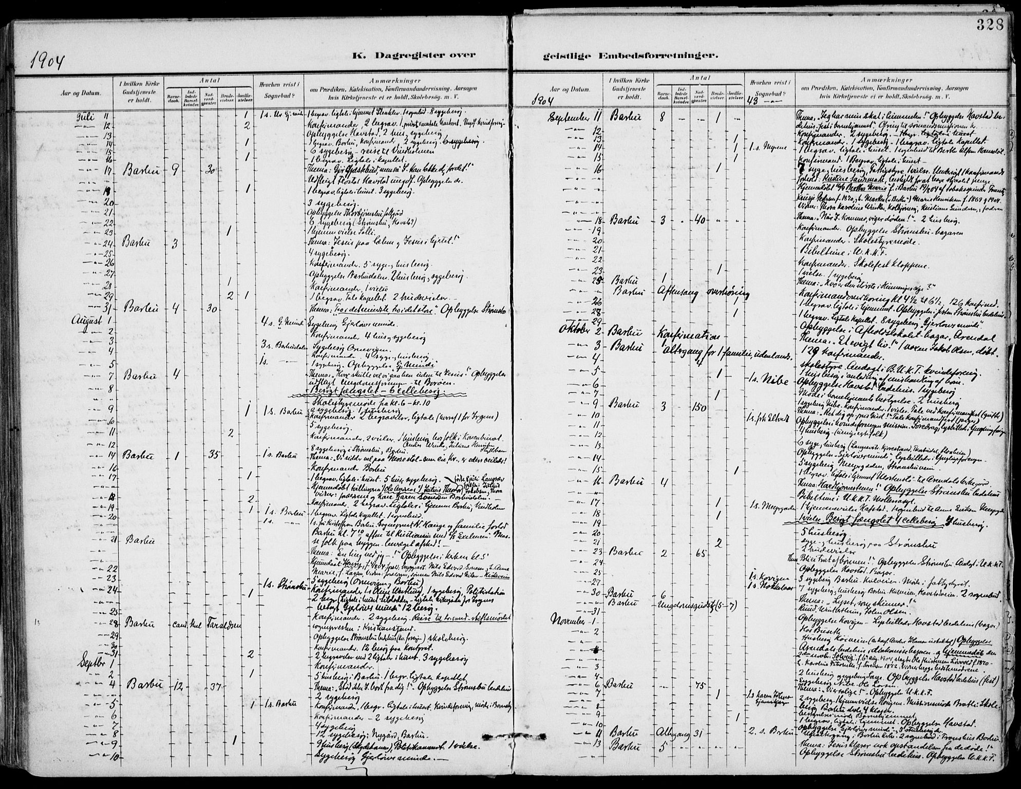 Barbu sokneprestkontor, AV/SAK-1111-0003/F/Fa/L0005: Parish register (official) no. A 5, 1899-1909, p. 328