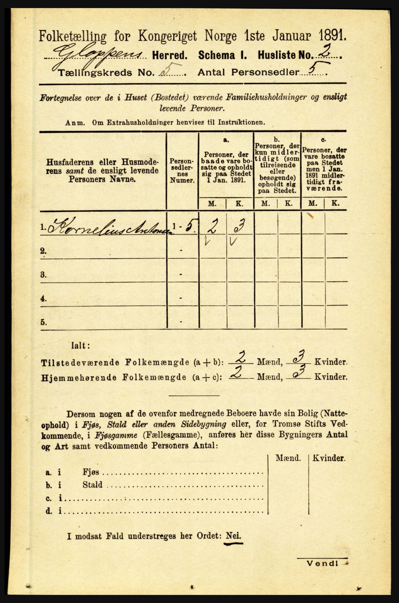 RA, 1891 census for 1445 Gloppen, 1891, p. 2036