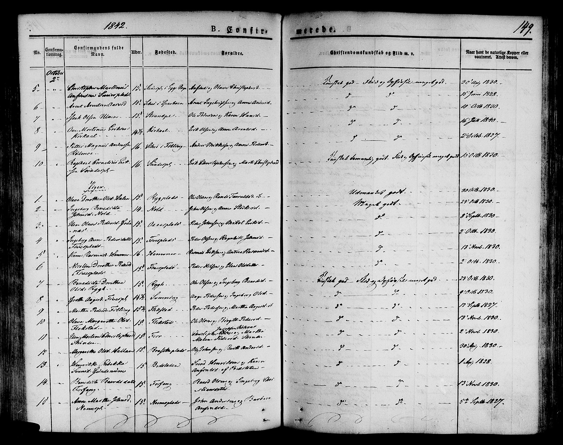 Ministerialprotokoller, klokkerbøker og fødselsregistre - Nord-Trøndelag, SAT/A-1458/746/L0445: Parish register (official) no. 746A04, 1826-1846, p. 149
