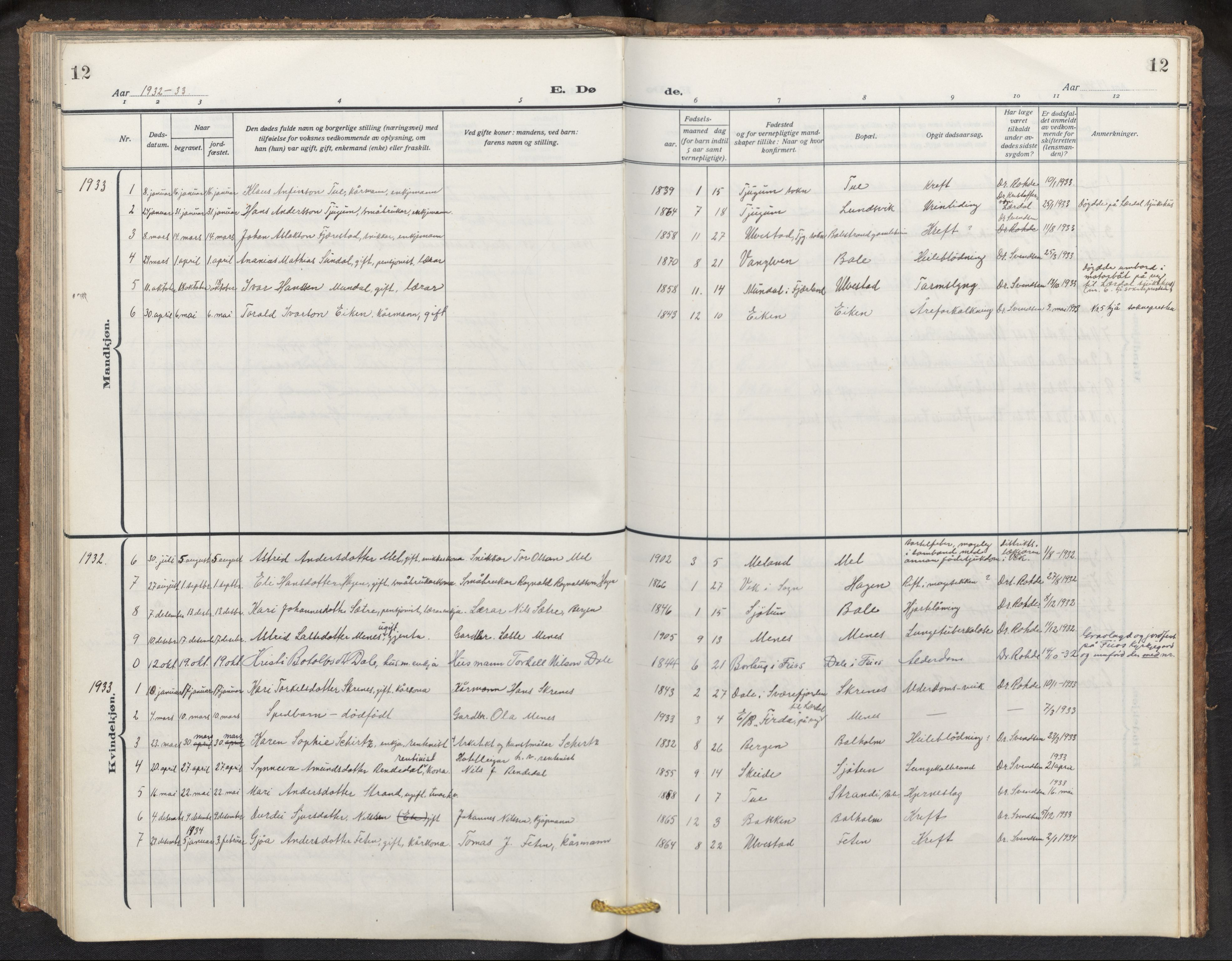 Balestrand sokneprestembete, AV/SAB-A-79601/H/Hab/Haba/L0003: Parish register (copy) no. A 3, 1920-1956, p. 12