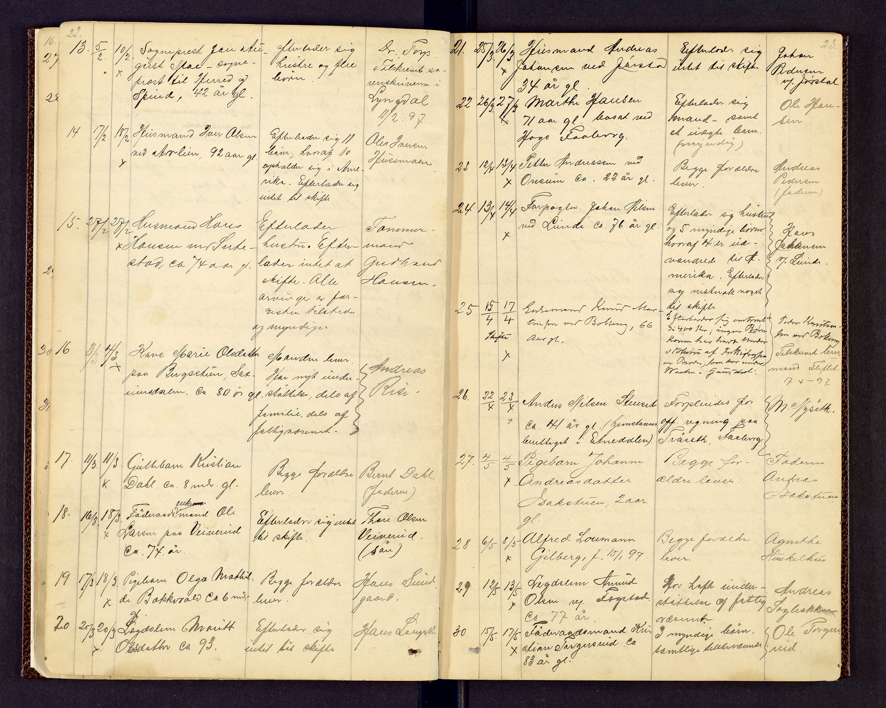 Sør-Gudbrandsdal tingrett, AV/SAH-TING-004/J/Jd/Jda/L0003: Dødsfallsprotokoll - Fåberg og Gausdal, 1894-1909, p. 22-23