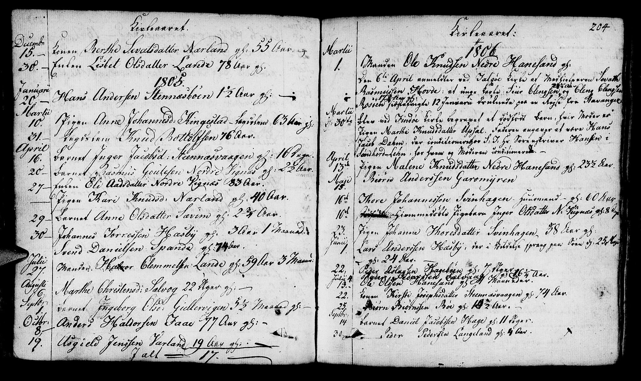 Finnøy sokneprestkontor, SAST/A-101825/H/Ha/Haa/L0005: Parish register (official) no. A 5, 1773-1816, p. 204