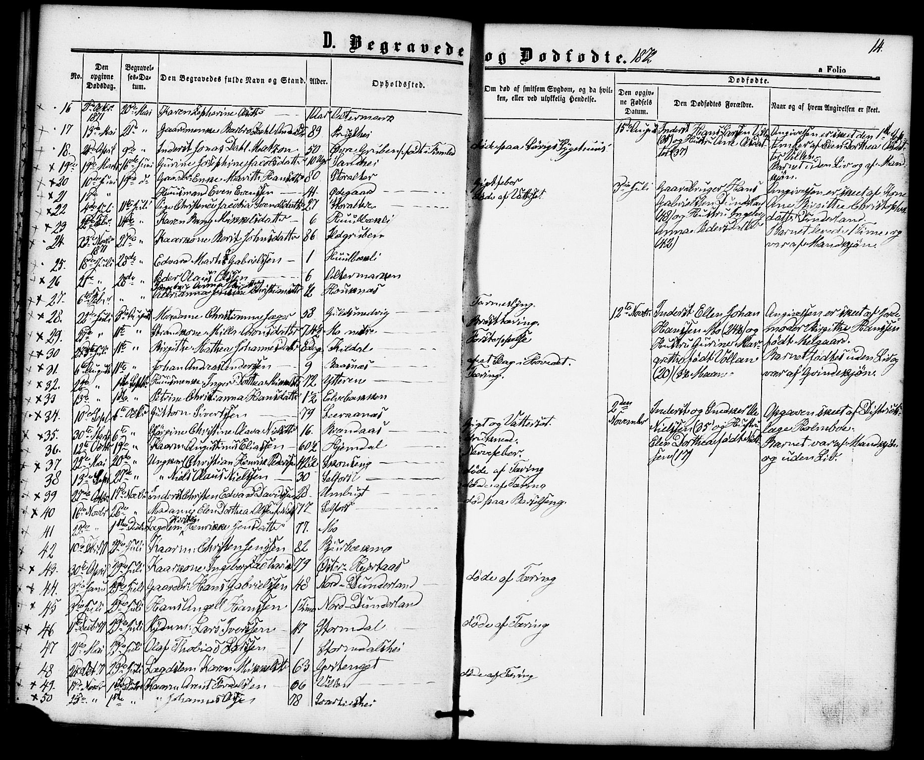 Ministerialprotokoller, klokkerbøker og fødselsregistre - Nordland, SAT/A-1459/827/L0396: Parish register (official) no. 827A08, 1864-1886, p. 14