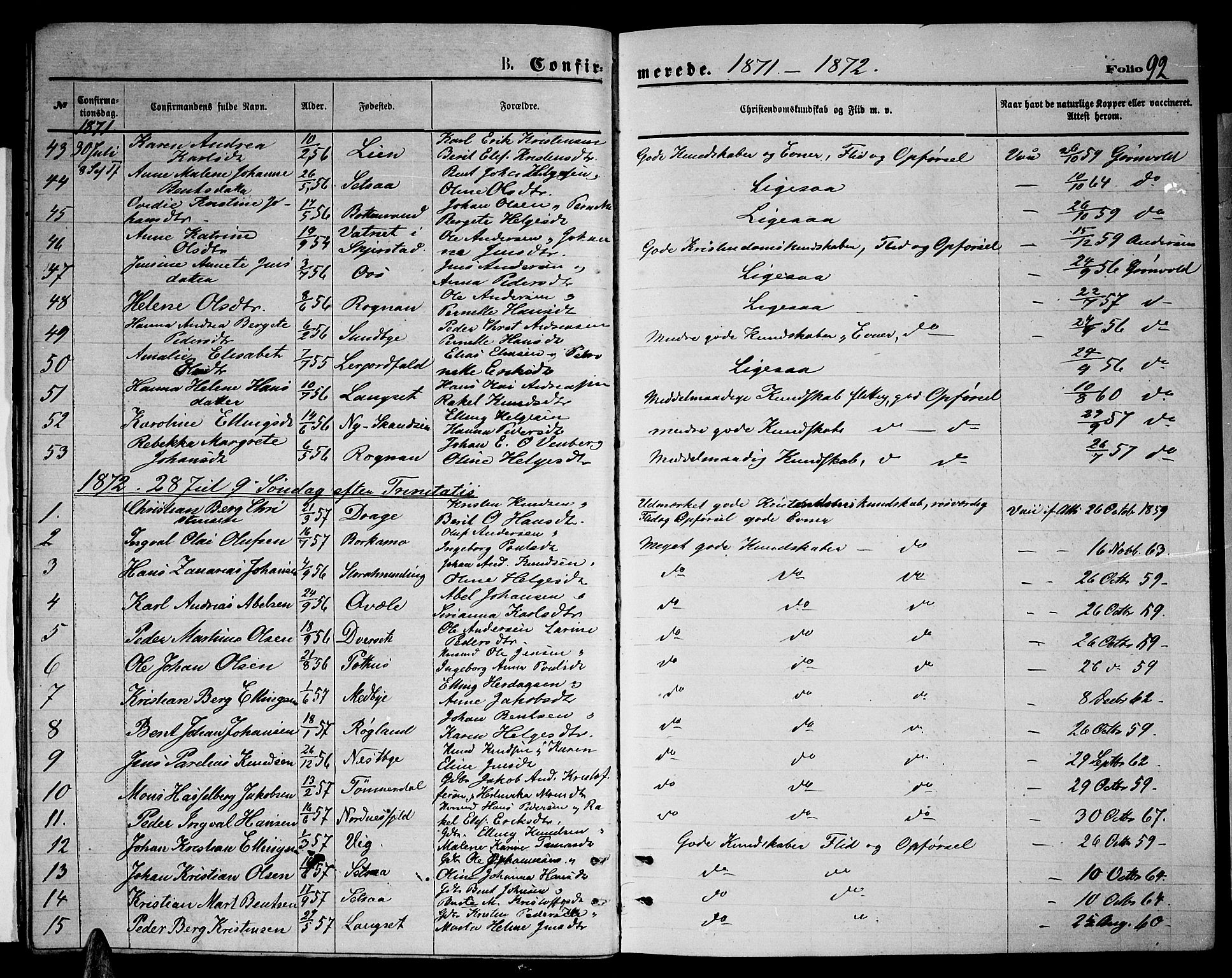 Ministerialprotokoller, klokkerbøker og fødselsregistre - Nordland, SAT/A-1459/847/L0679: Parish register (copy) no. 847C07, 1870-1888, p. 92
