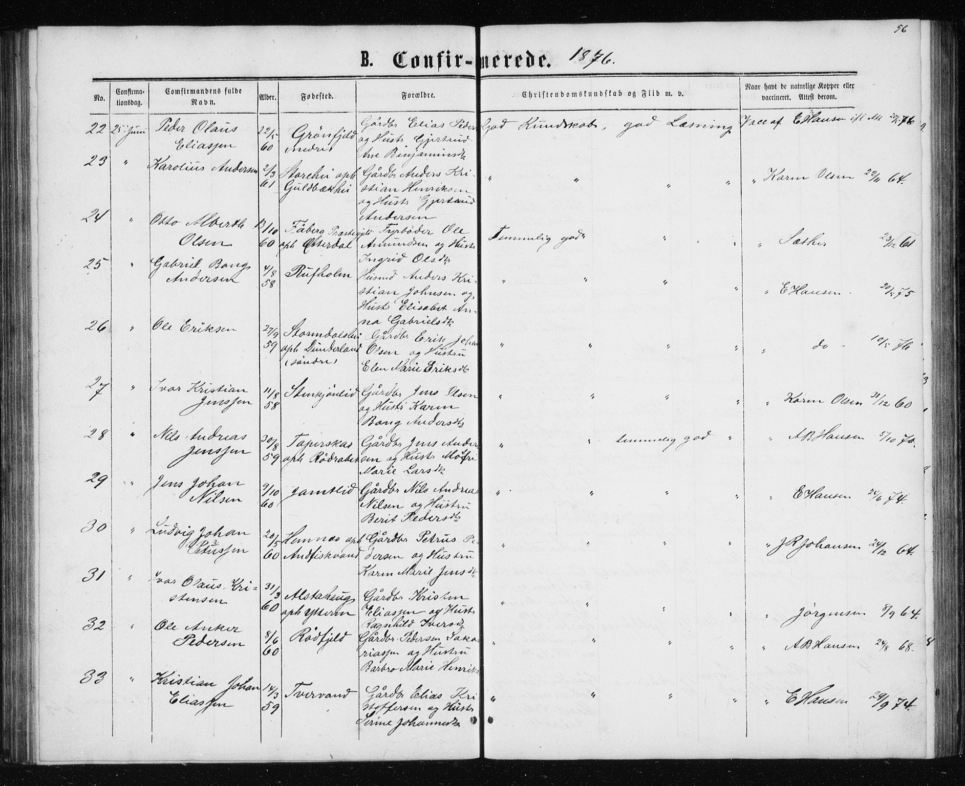 Ministerialprotokoller, klokkerbøker og fødselsregistre - Nordland, AV/SAT-A-1459/827/L0416: Parish register (copy) no. 827C05, 1865-1886, p. 56