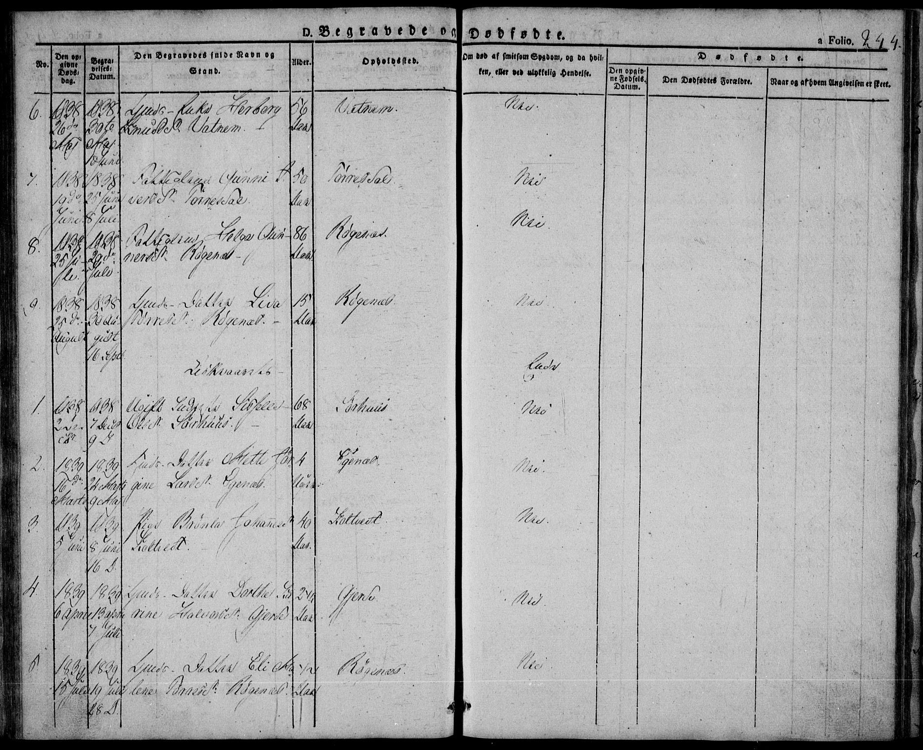 Skjold sokneprestkontor, AV/SAST-A-101847/H/Ha/Haa/L0005: Parish register (official) no. A 5, 1830-1856, p. 244