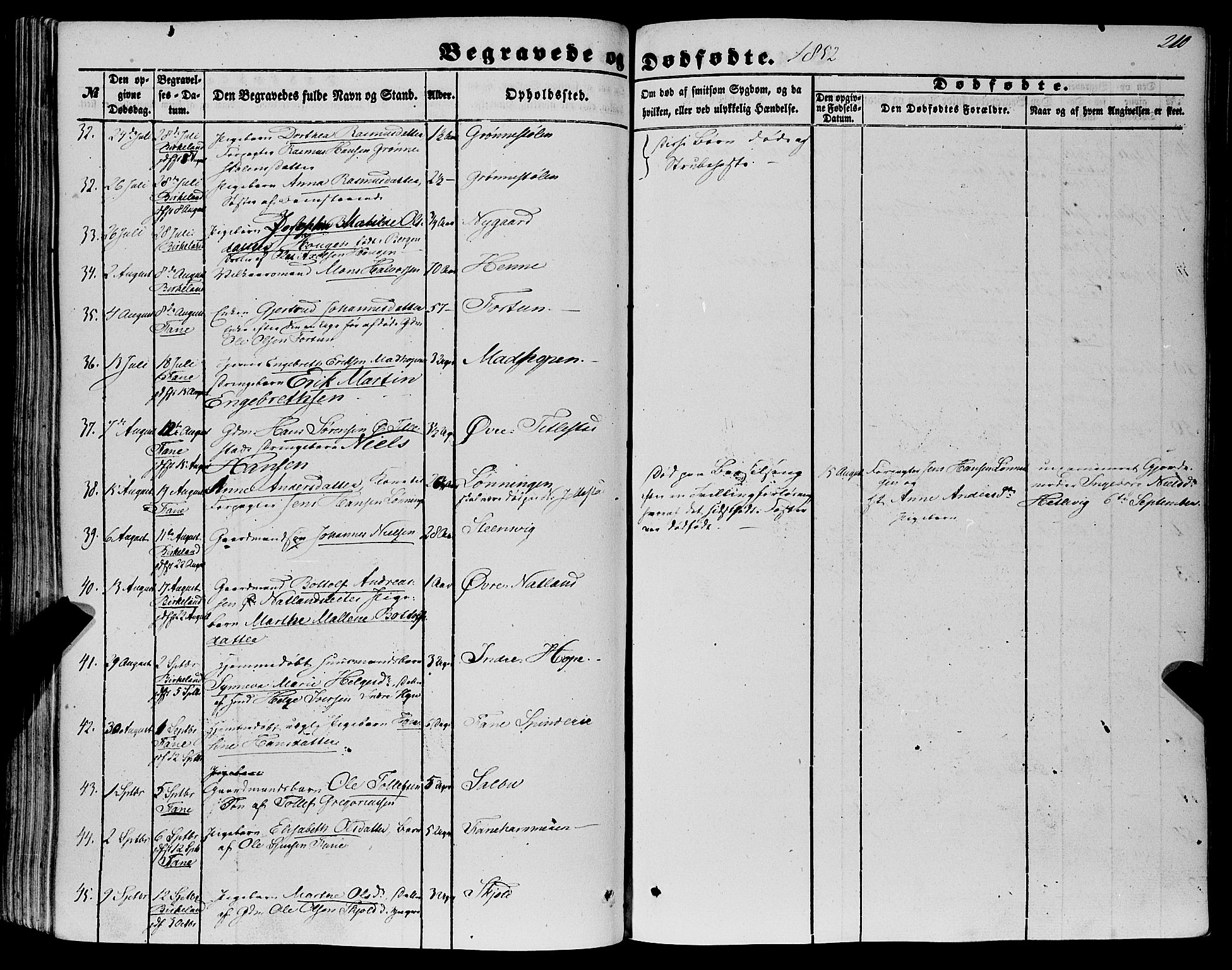 Fana Sokneprestembete, AV/SAB-A-75101/H/Haa/Haaa/L0011: Parish register (official) no. A 11, 1851-1862, p. 210