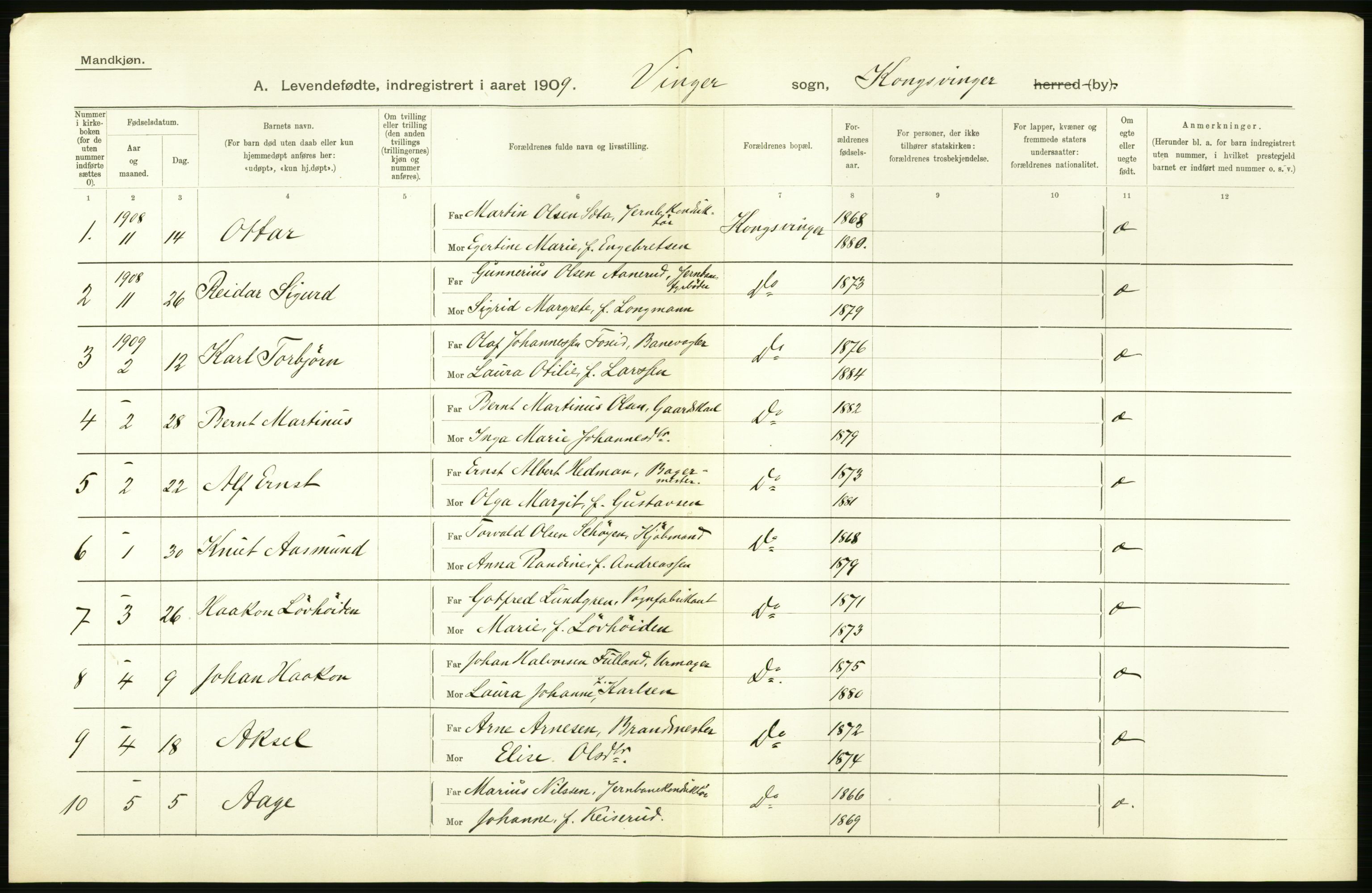 Statistisk sentralbyrå, Sosiodemografiske emner, Befolkning, AV/RA-S-2228/D/Df/Dfa/Dfag/L0011: Hedemarkens amt: Levendefødte menn og kvinner. Bygder og byer., 1909, p. 840