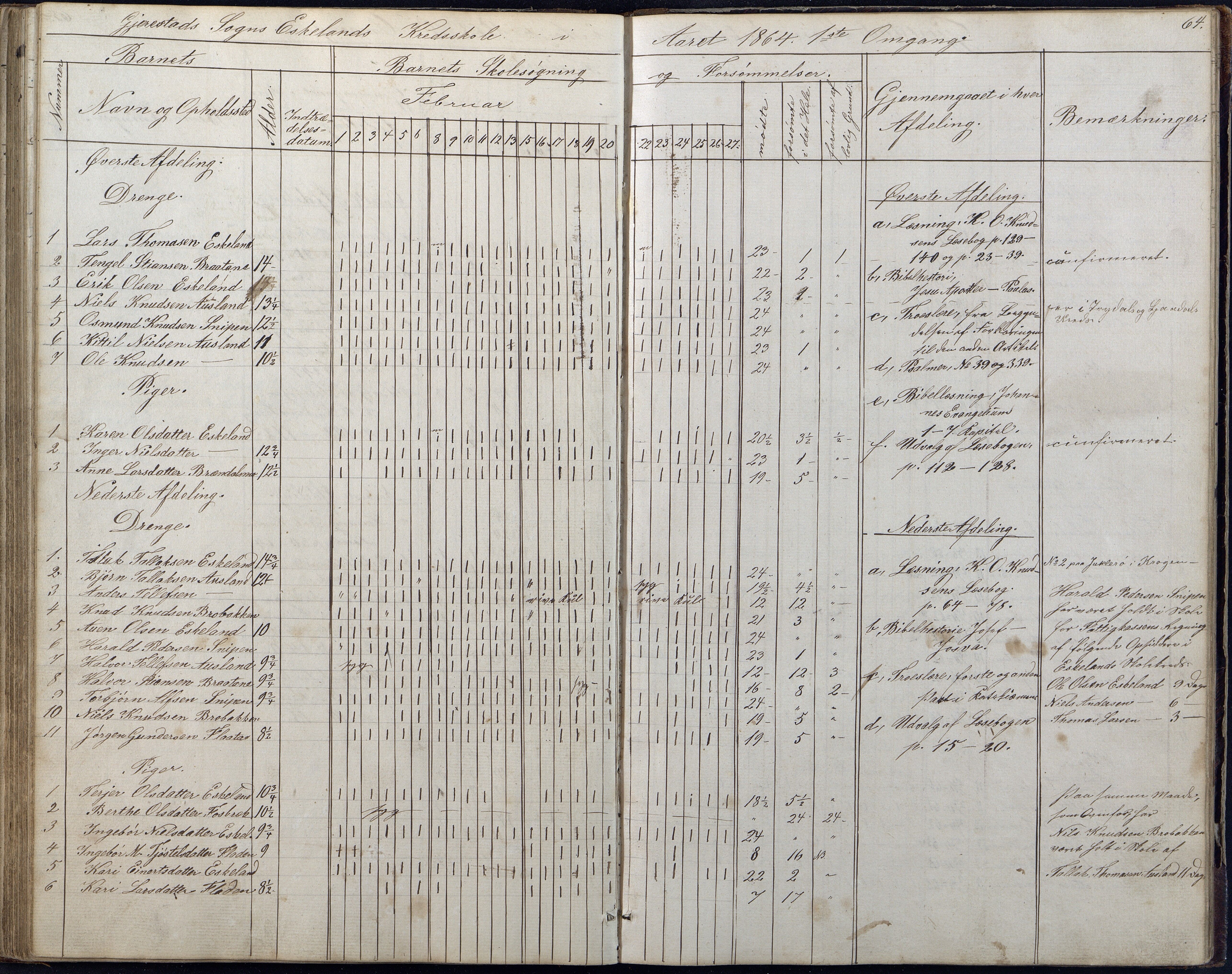 Gjerstad Kommune, Gjerstad Skole, AAKS/KA0911-550a/F01/L0006: Dagbok, 1859-1876, p. 64