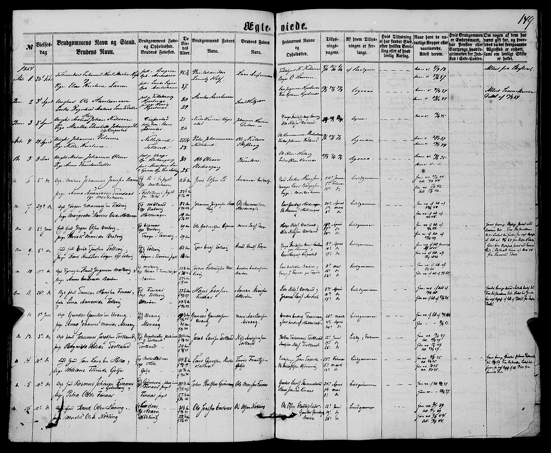 Finnås sokneprestembete, AV/SAB-A-99925/H/Ha/Haa/Haaa/L0008: Parish register (official) no. A 8, 1863-1872, p. 149