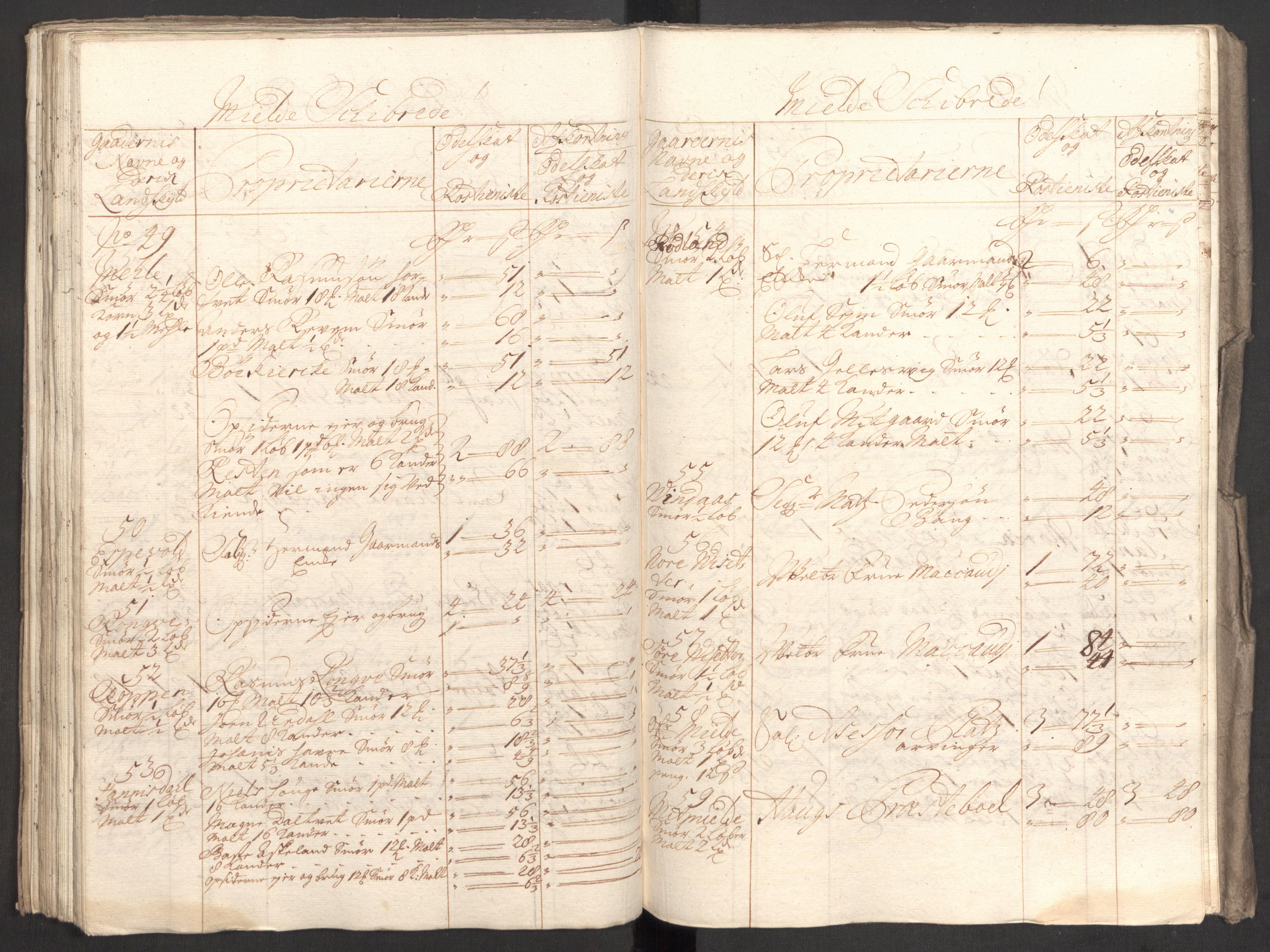 Rentekammeret inntil 1814, Reviderte regnskaper, Fogderegnskap, AV/RA-EA-4092/R51/L3191: Fogderegnskap Nordhordland og Voss, 1710, p. 155