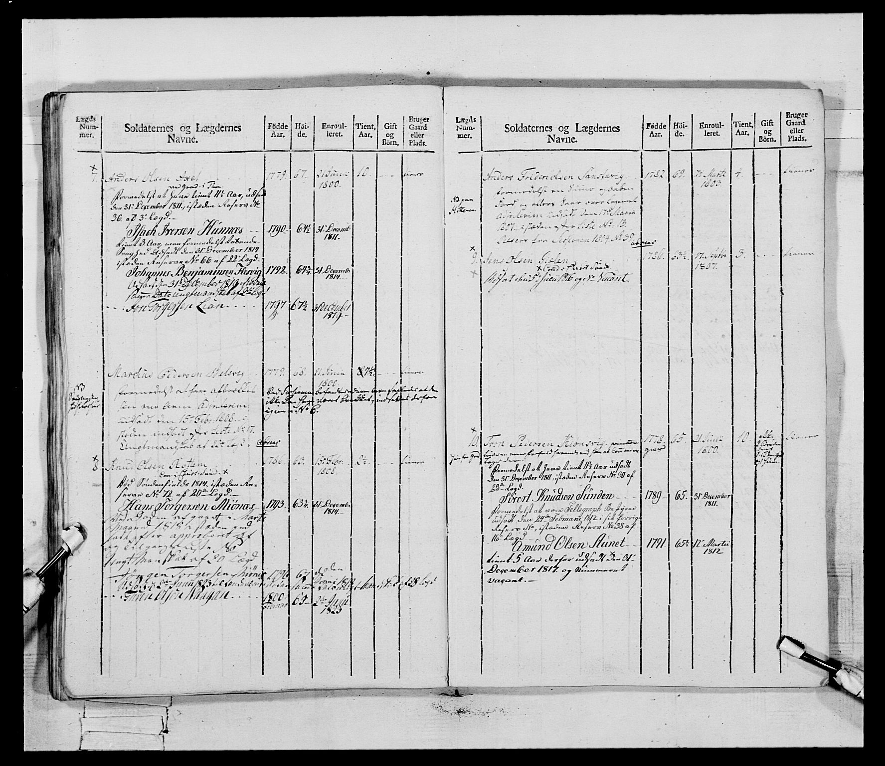 Generalitets- og kommissariatskollegiet, Det kongelige norske kommissariatskollegium, AV/RA-EA-5420/E/Eh/L0083b: 2. Trondheimske nasjonale infanteriregiment, 1810, p. 152