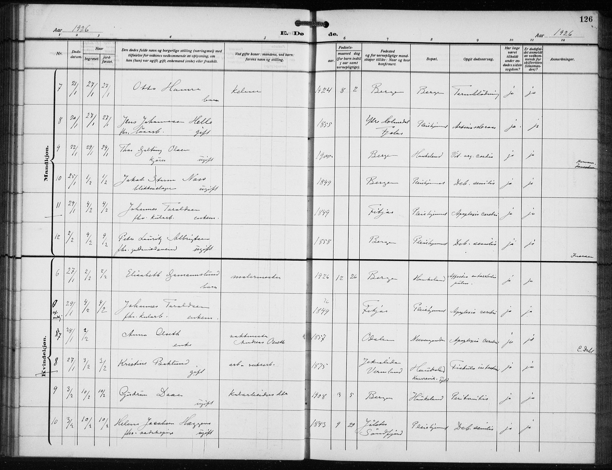 Bergen kommunale pleiehjem - stiftelsespresten, AV/SAB-A-100281: Parish register (official) no. A 7, 1921-1932, p. 126