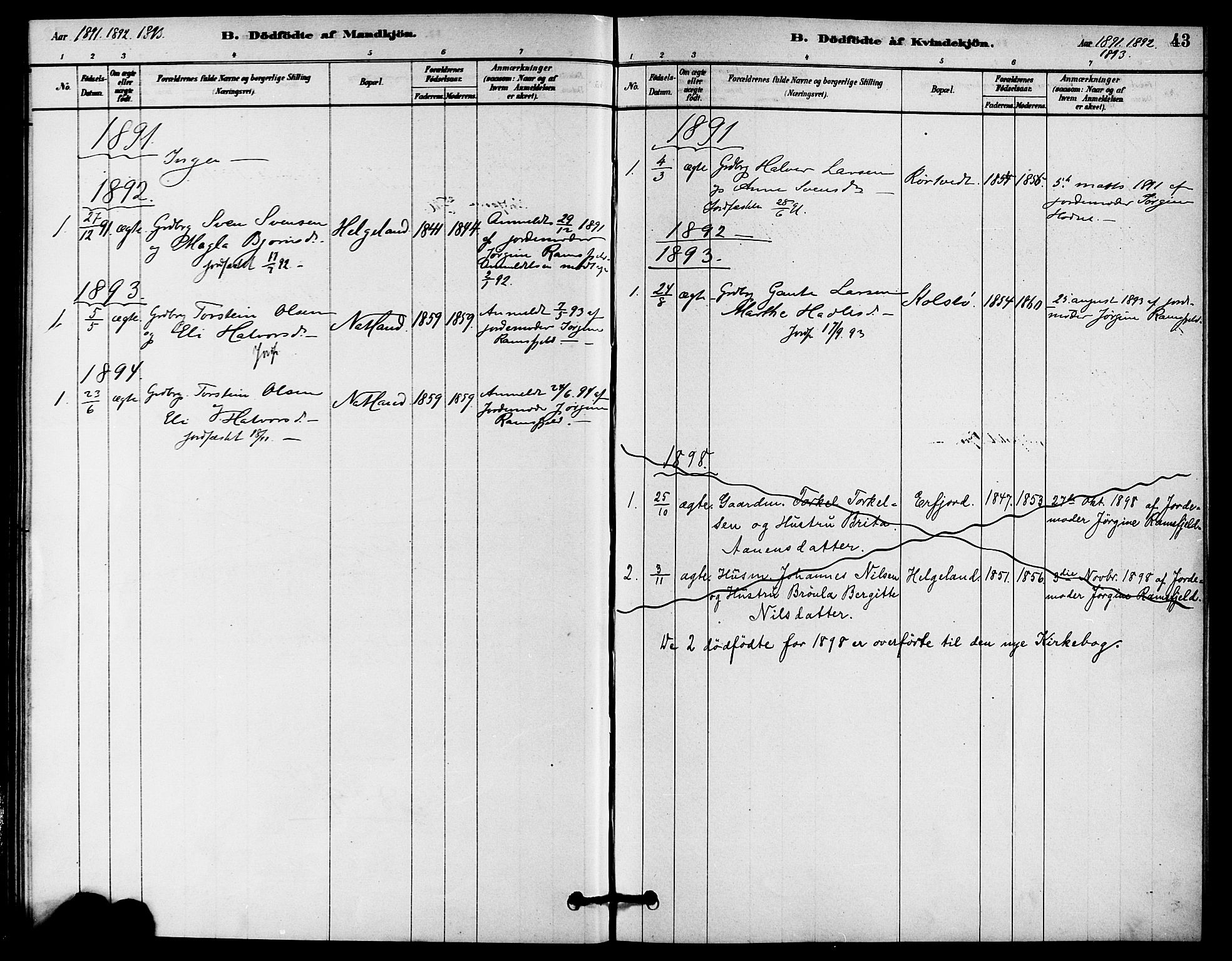Jelsa sokneprestkontor, SAST/A-101842/01/IV: Parish register (official) no. A 9, 1878-1898, p. 43