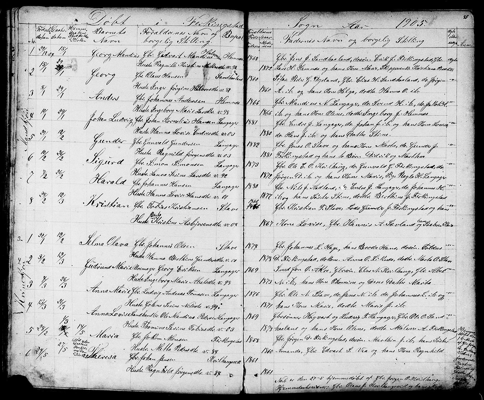 Skudenes sokneprestkontor, SAST/A -101849/H/Ha/Hab/L0006: Parish register (copy) no. B 6, 1874-1908, p. 85