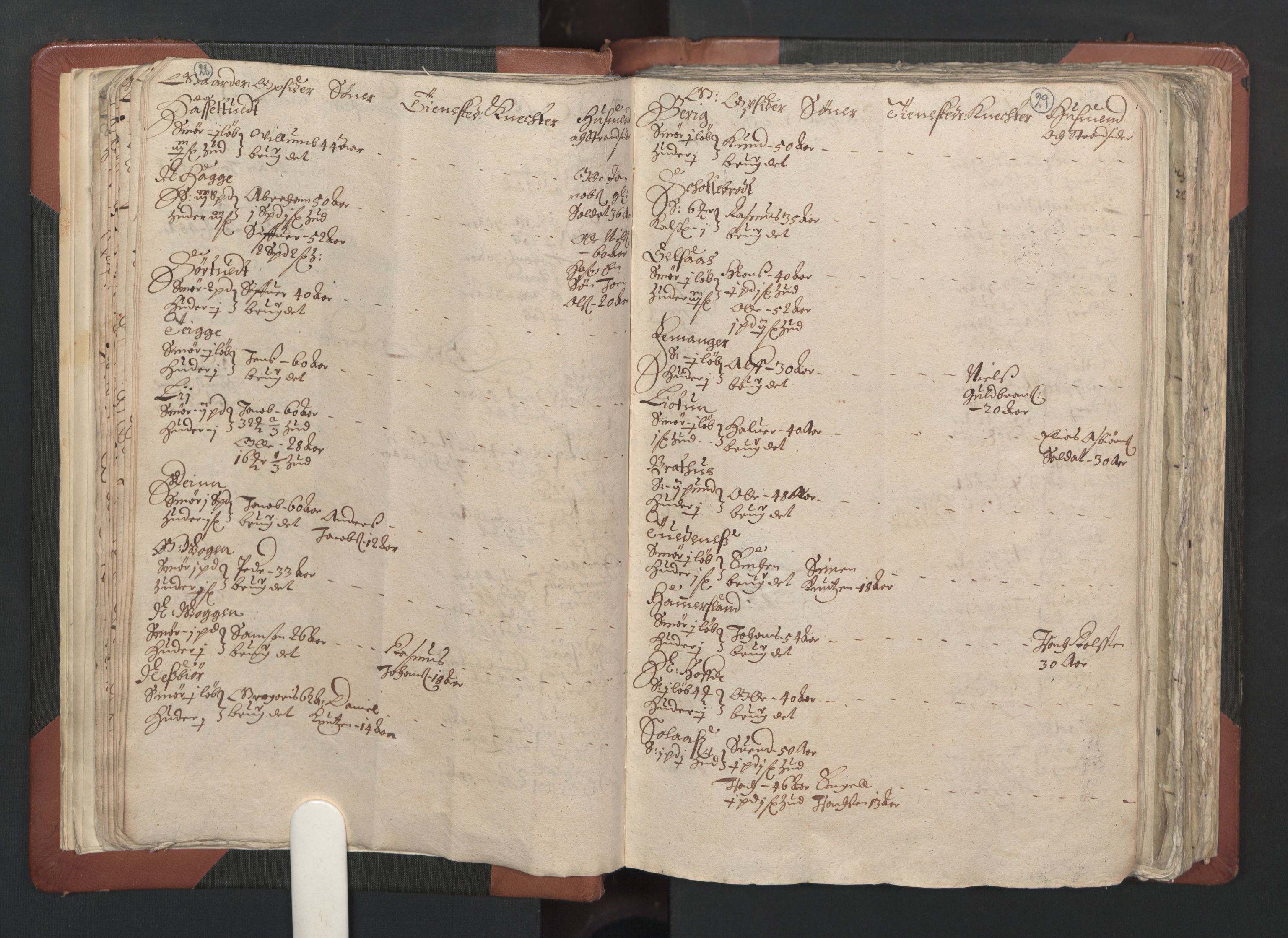 RA, Bailiff's Census 1664-1666, no. 13: Nordhordland fogderi and Sunnhordland fogderi, 1665, p. 28-29