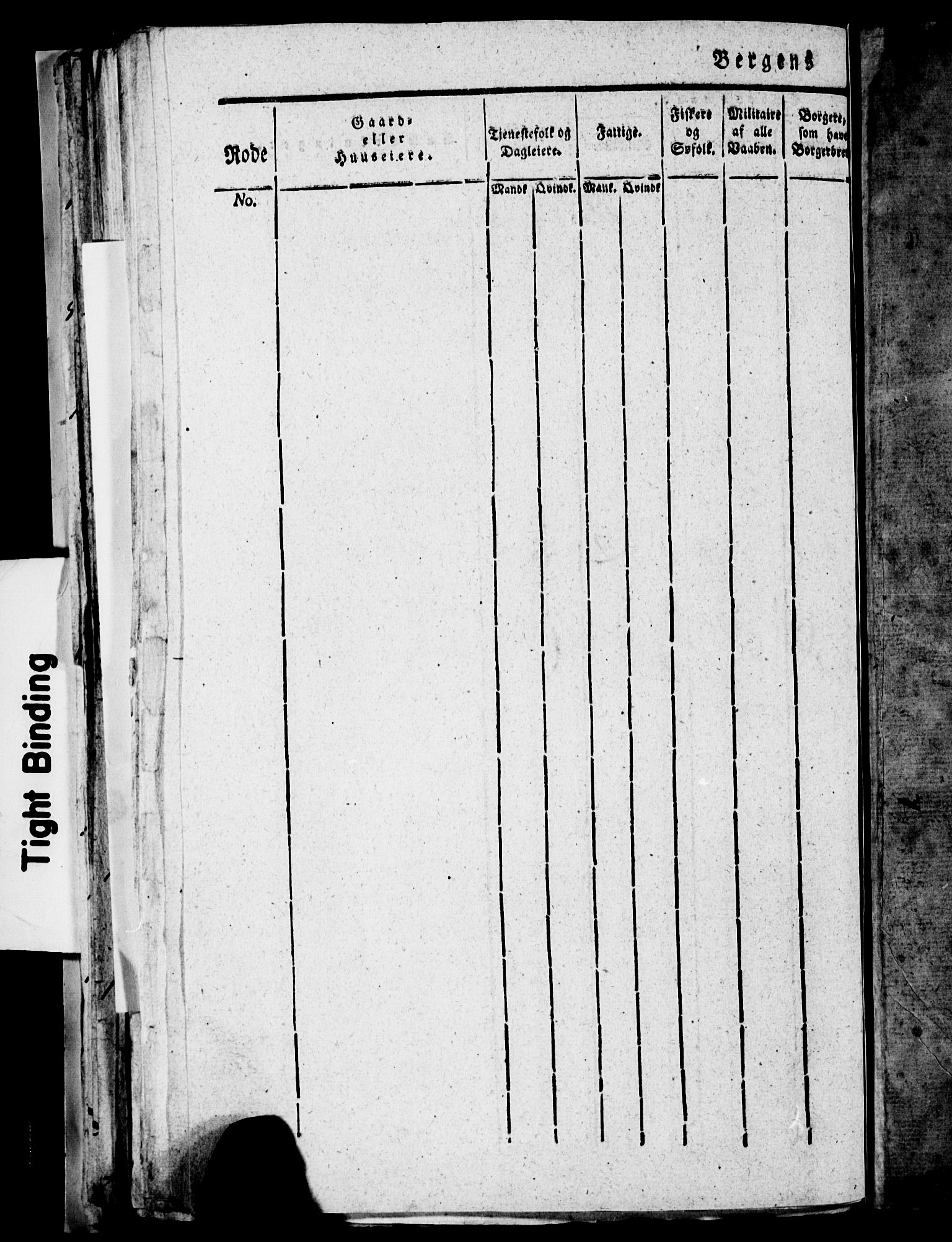 SAB, 1815 Census for Bergen, 1815, p. 80