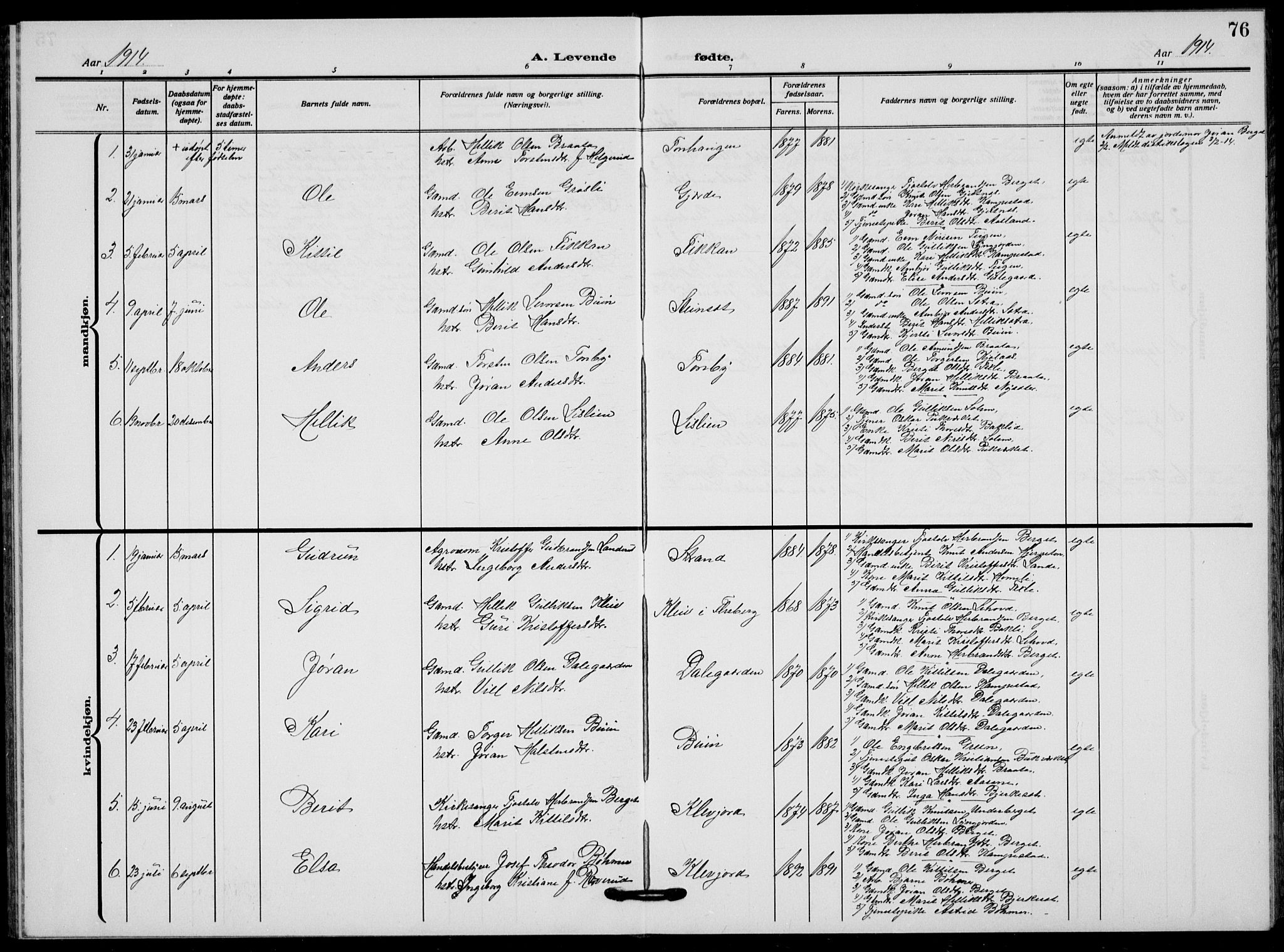 Flesberg kirkebøker, AV/SAKO-A-18/G/Ga/L0006: Parish register (copy) no. I 6, 1909-1924, p. 76