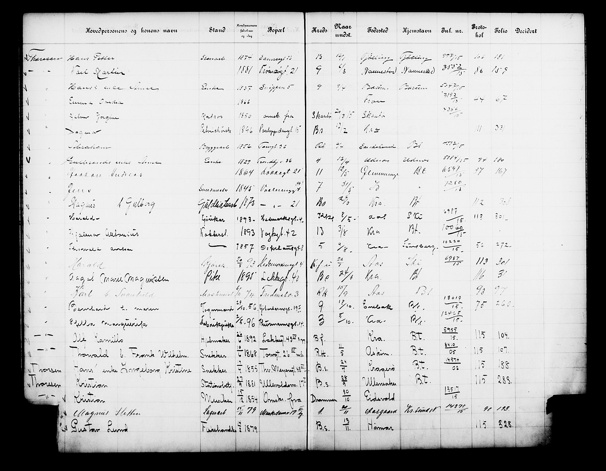 Fattigvesenet, OBA/A-20045/Fb/L0034: Hjemstavnsregister, 1915, p. 242