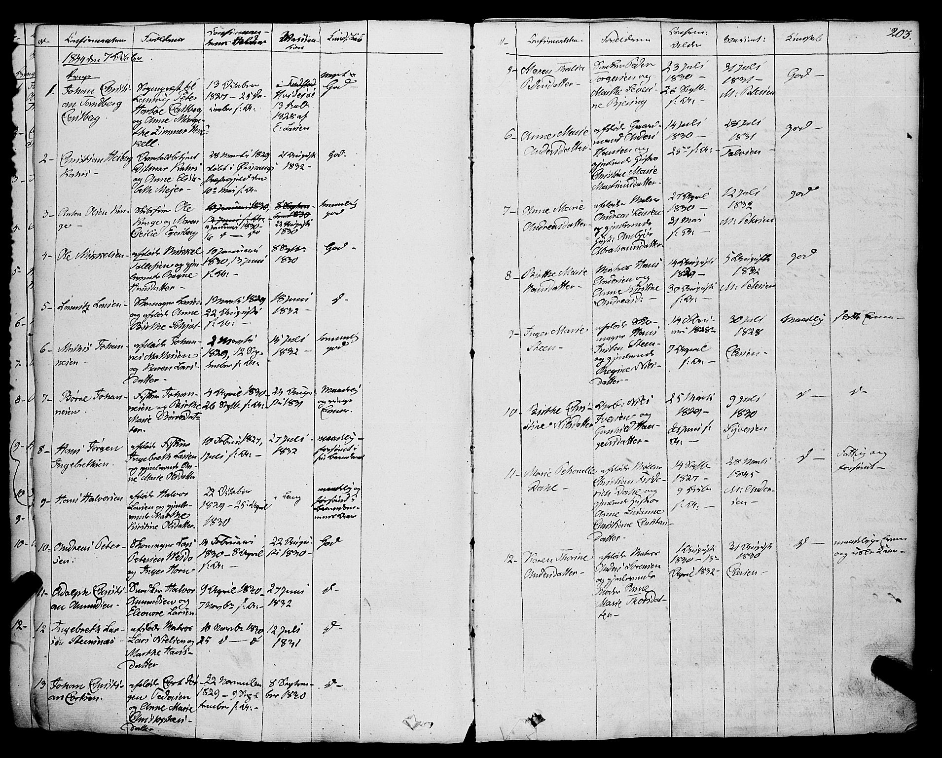 Larvik kirkebøker, SAKO/A-352/F/Fa/L0002: Parish register (official) no. I 2, 1825-1847, p. 203