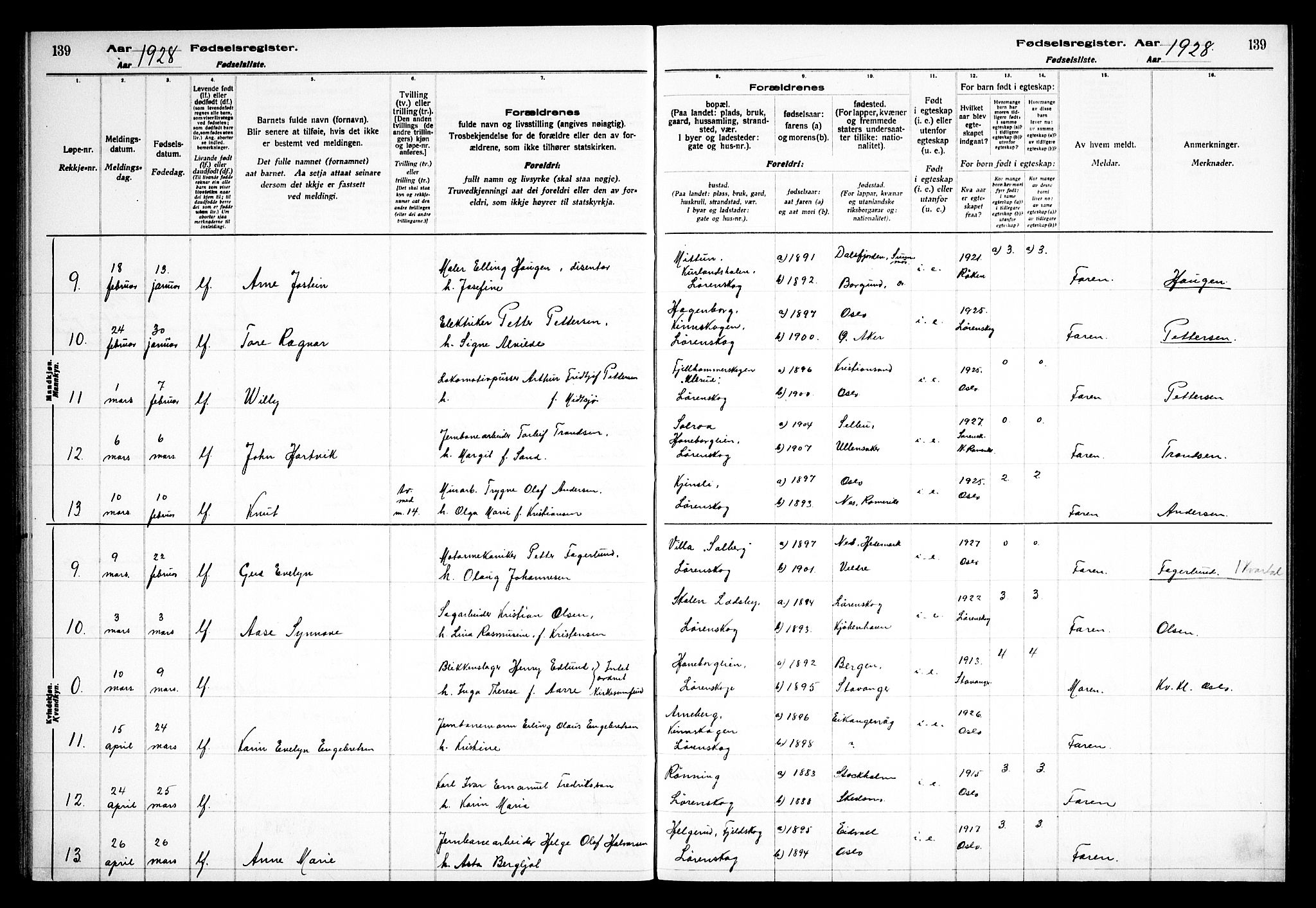 Skedsmo prestekontor Kirkebøker, AV/SAO-A-10033a/J/Jb/L0001: Birth register no. II 1, 1916-1932, p. 139