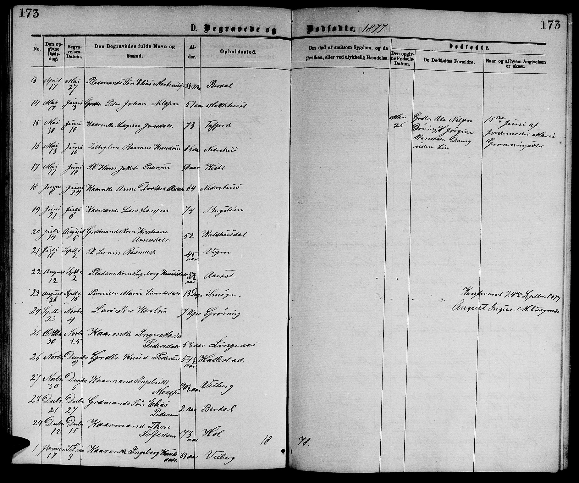 Ministerialprotokoller, klokkerbøker og fødselsregistre - Møre og Romsdal, SAT/A-1454/519/L0262: Parish register (copy) no. 519C03, 1866-1884, p. 173