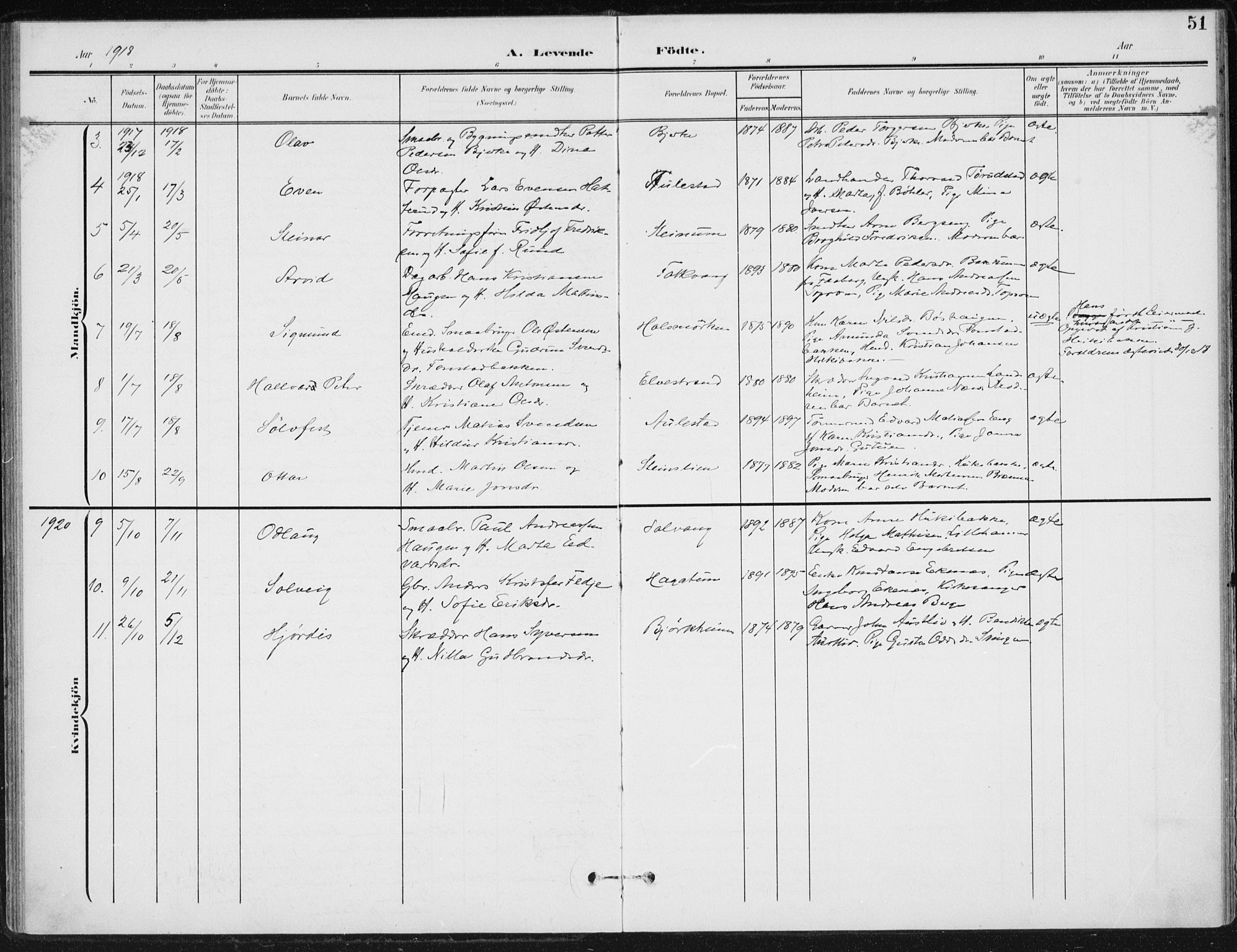 Østre Gausdal prestekontor, SAH/PREST-092/H/Ha/Haa/L0005: Parish register (official) no. 5, 1902-1920, p. 51