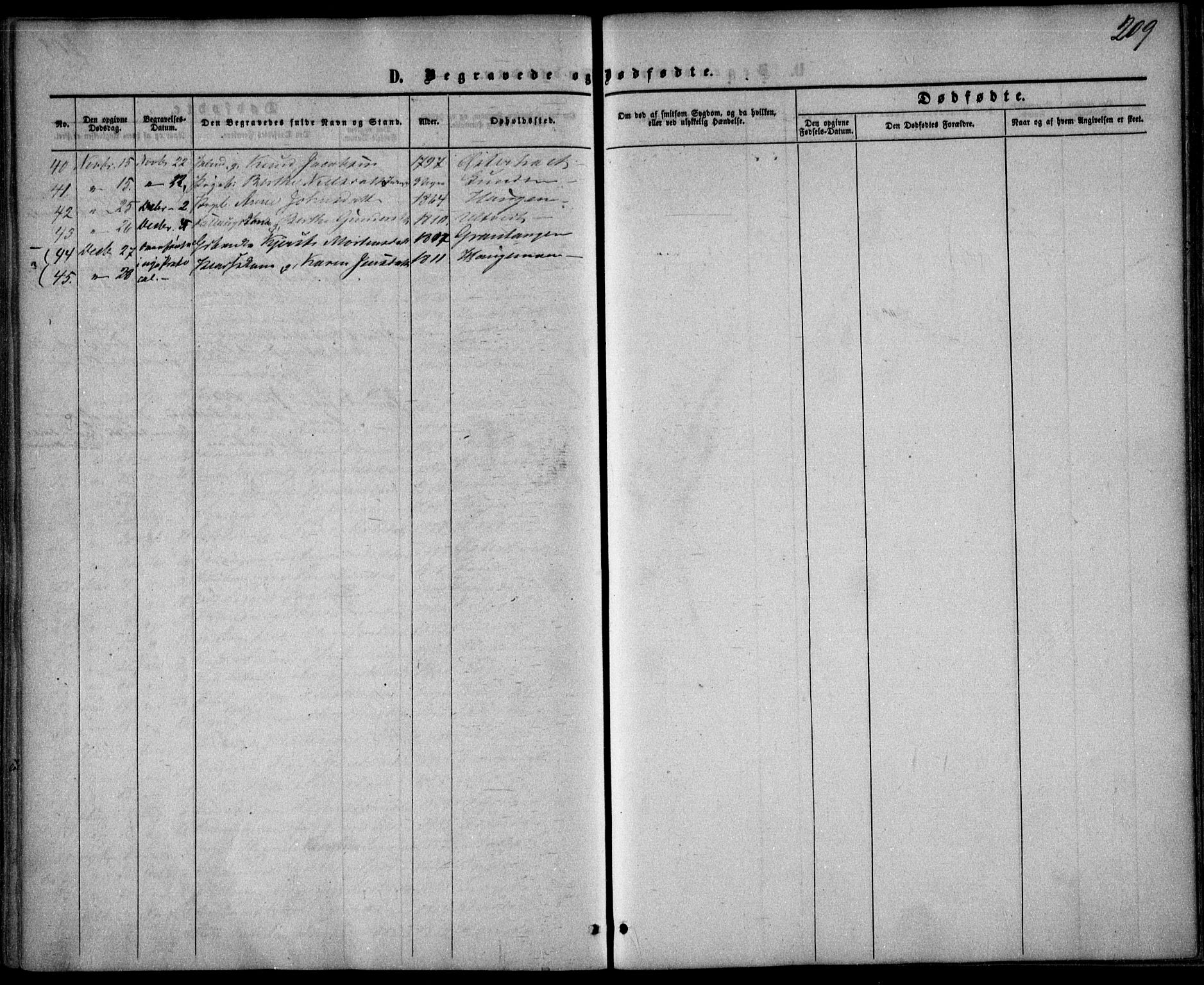 Gjerstad sokneprestkontor, AV/SAK-1111-0014/F/Fa/Faa/L0007: Parish register (official) no. A 7, 1858-1875, p. 209