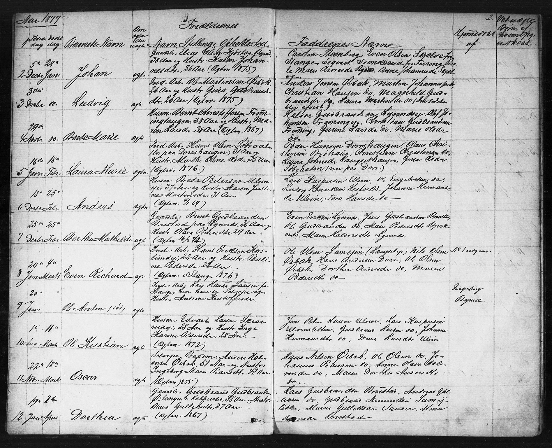 Eidsvoll prestekontor Kirkebøker, SAO/A-10888/G/Gb/L0002: Parish register (copy) no. II 2, 1877-1897, p. 2