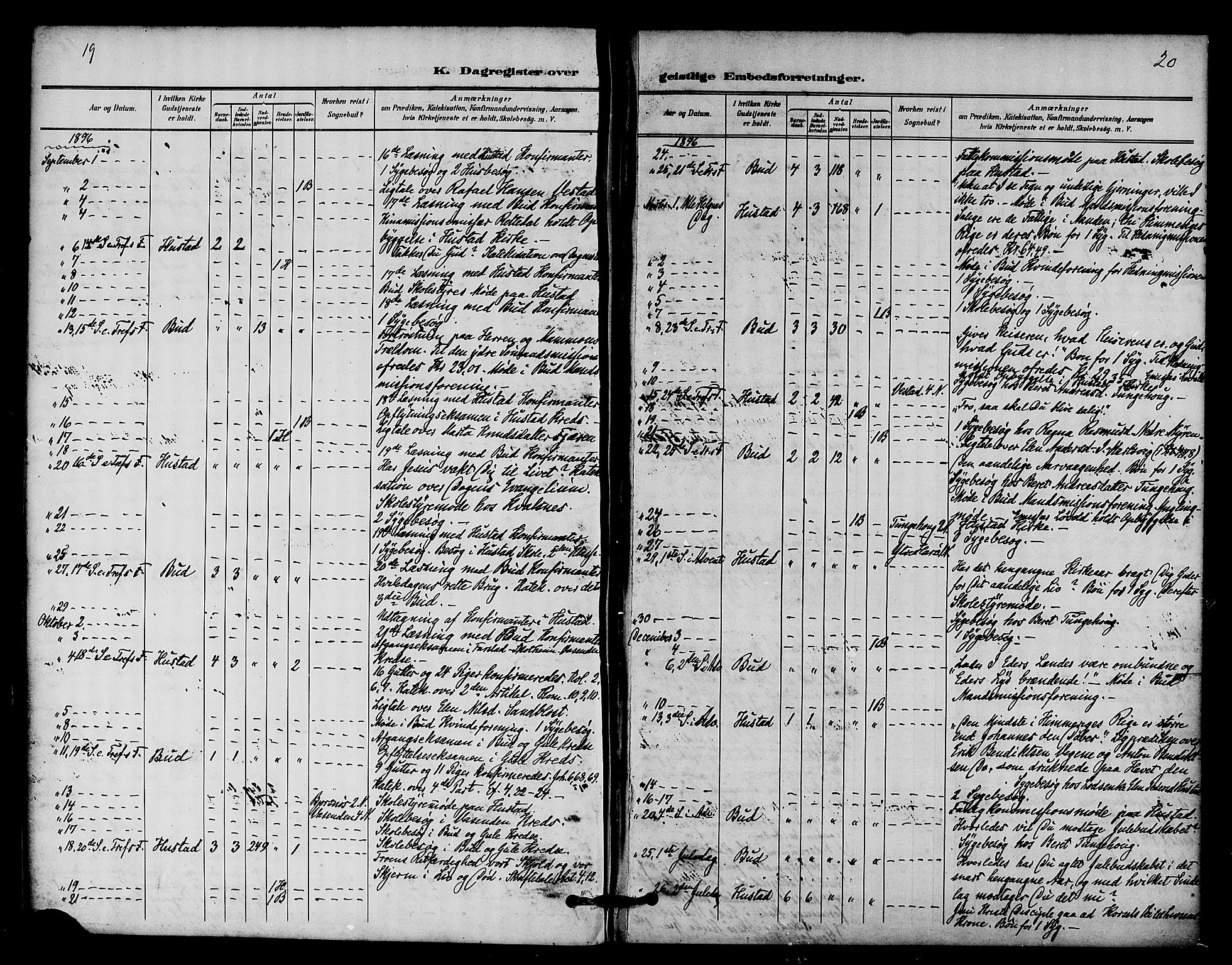 Ministerialprotokoller, klokkerbøker og fødselsregistre - Møre og Romsdal, AV/SAT-A-1454/566/L0770: Parish register (official) no. 566A09, 1893-1903, p. 19-20