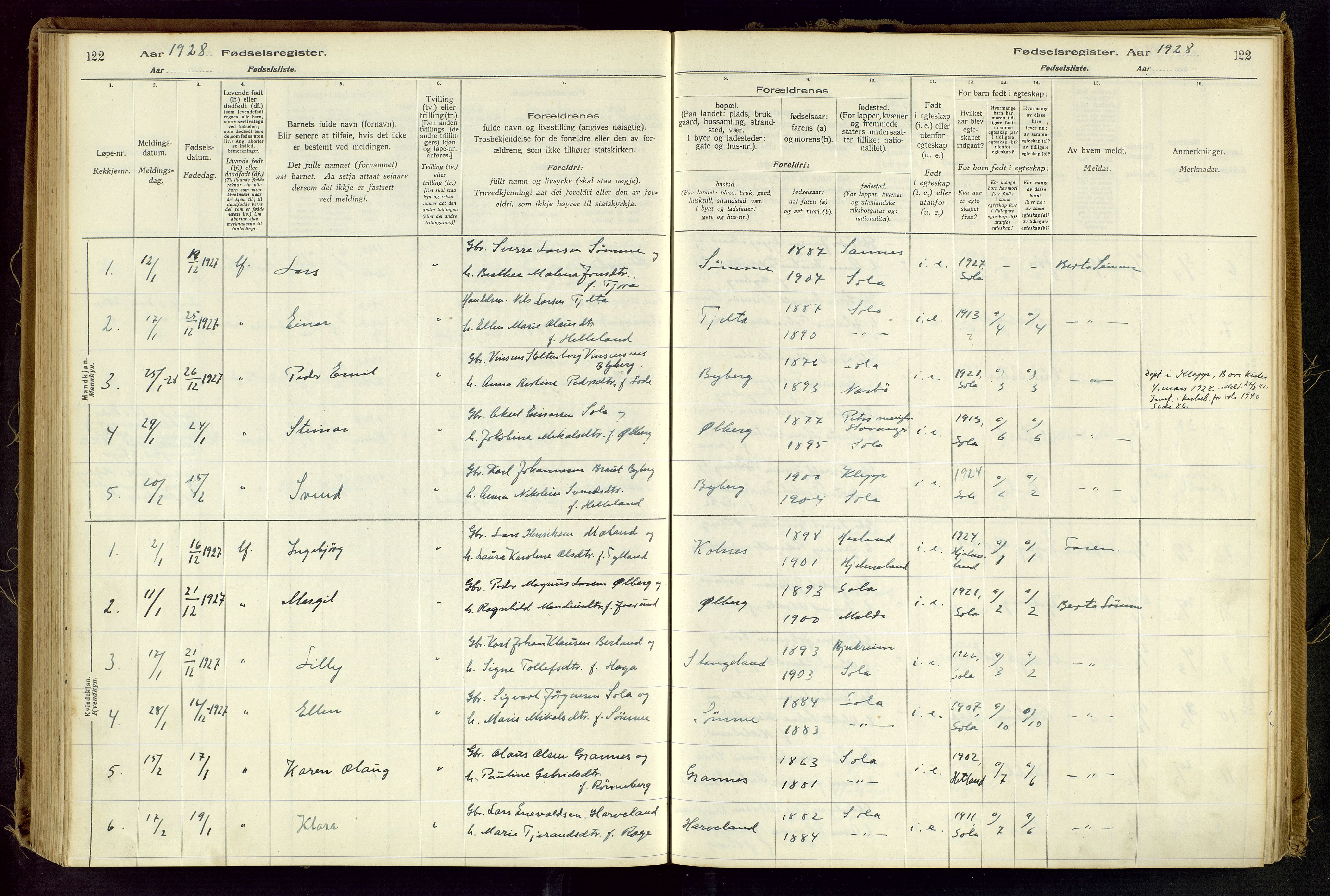 Håland sokneprestkontor, AV/SAST-A-101802/001/704BA/L0001: Birth register no. 1, 1916-1936, p. 122