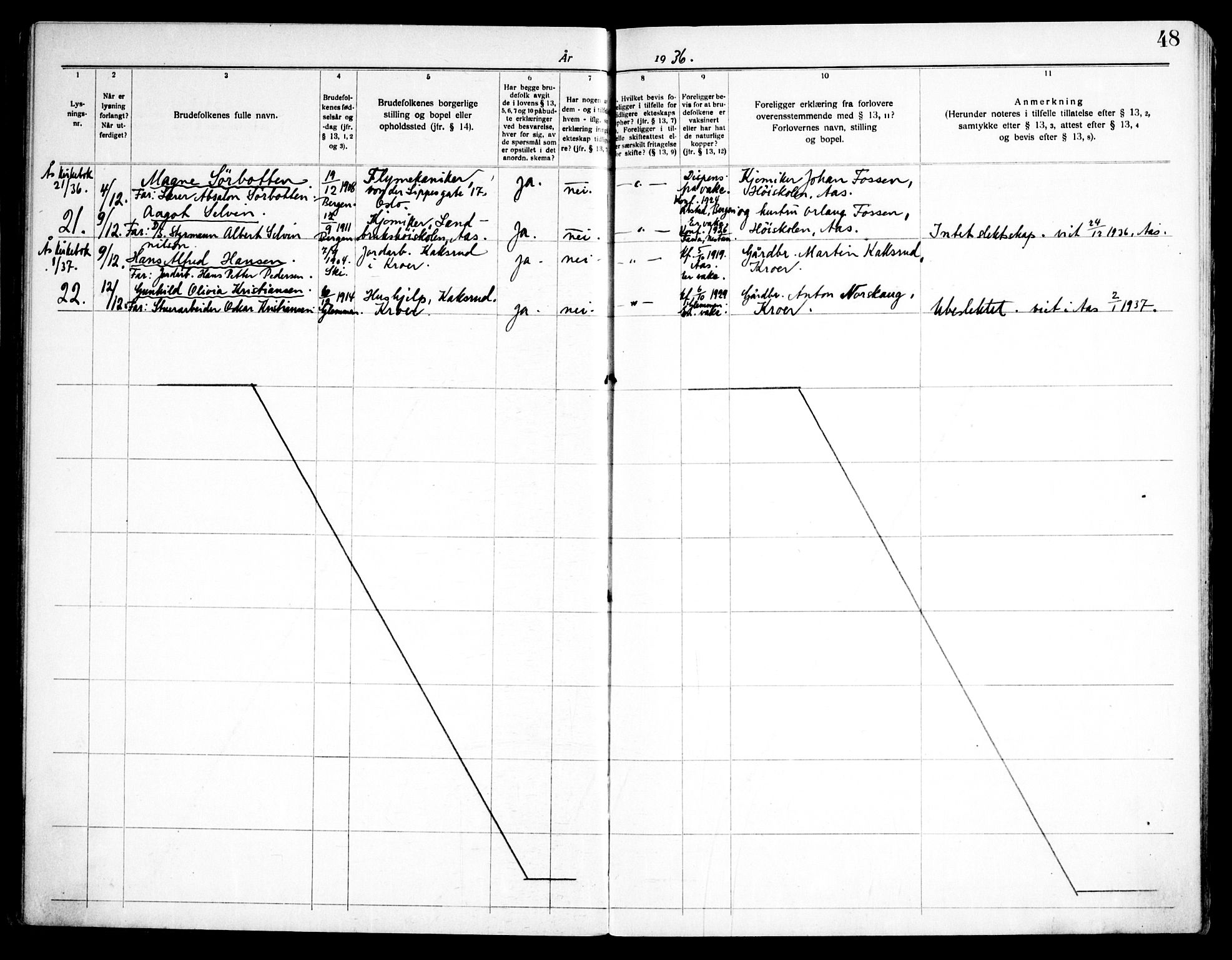 Ås prestekontor Kirkebøker, AV/SAO-A-10894/H/Ha/L0001: Banns register no. 1, 1919-1946, p. 48